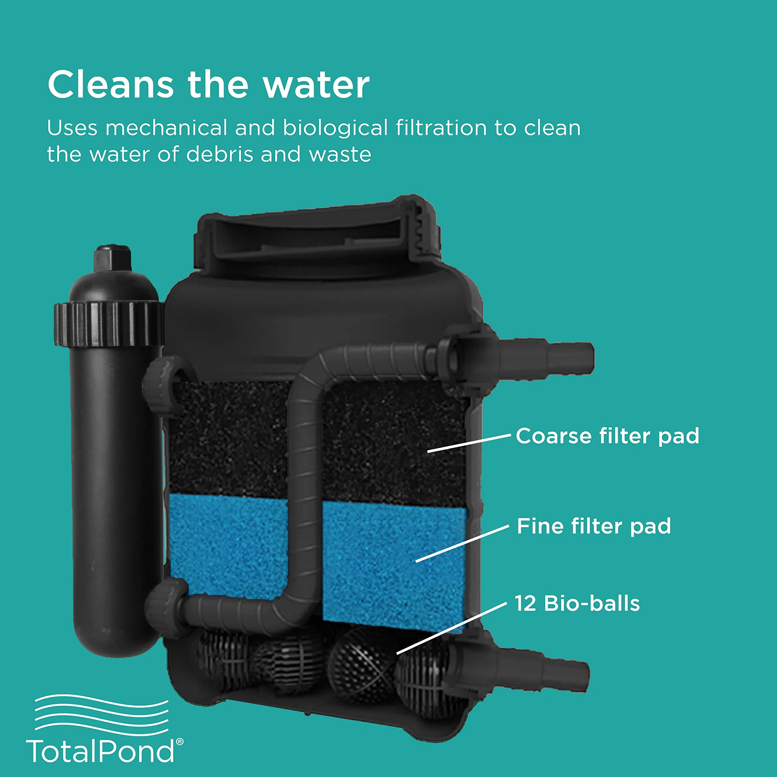 TotalPond Filtro biológico presurizado PF1200UV con clarificador UV
