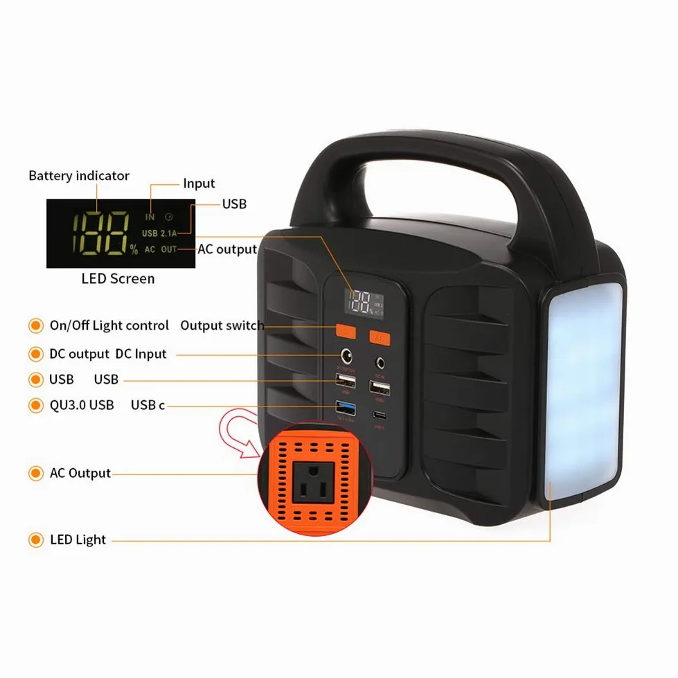 Central eléctrica portátil, 155Wh 42000mAh Camping Generadores solares Fuente de alimentación de Litio, Iluminación LED SOS, para Acampar al Aire Libre Pesca