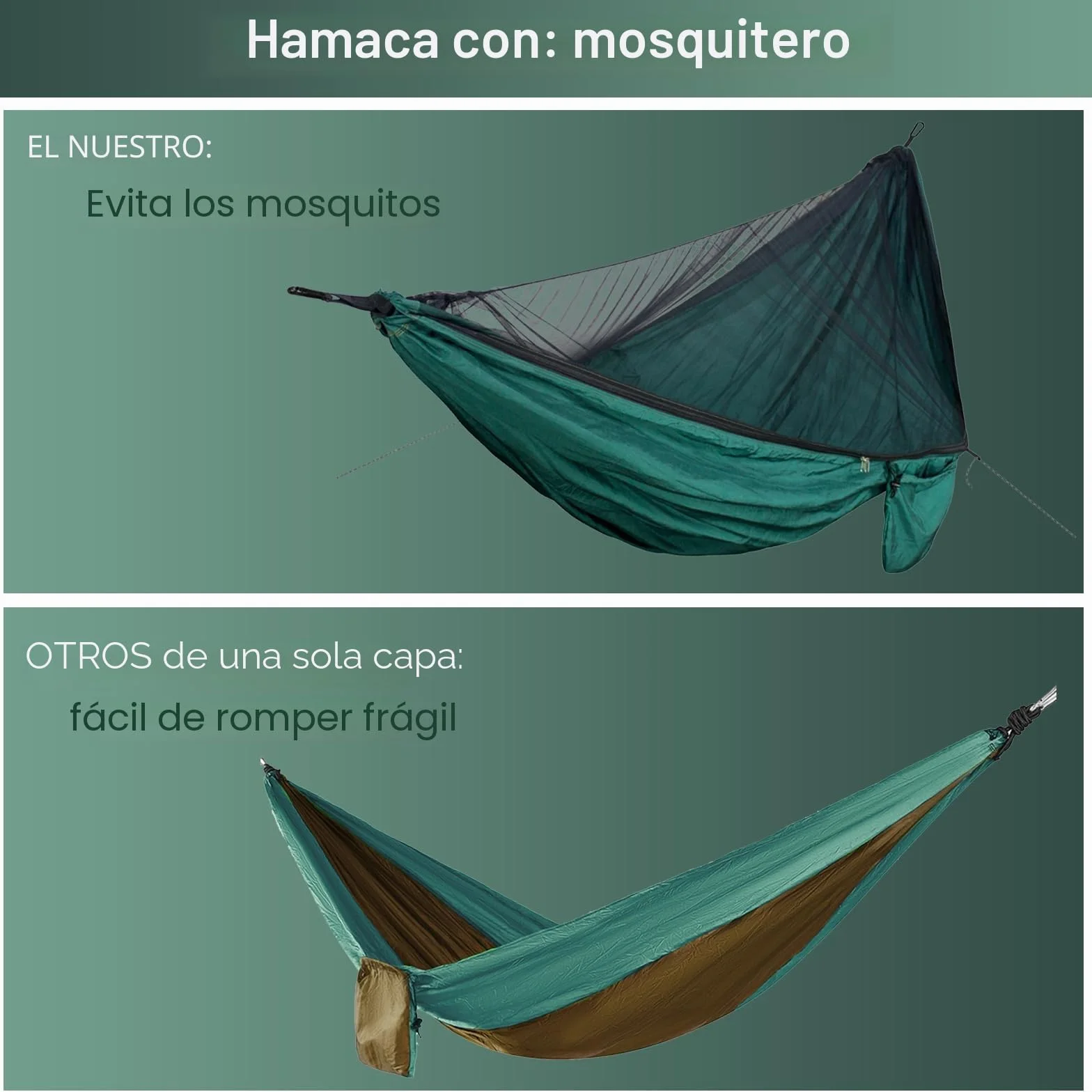 Hamacas Colgantes Sendowtek Hamaca de Viaje de Nylon Supergrande 300KG de Capacidad de Carga Amaca Ligero Portátil para 2 Personas con Mosquitero para Senderismo Jardin Playa Camping al Aire Libre