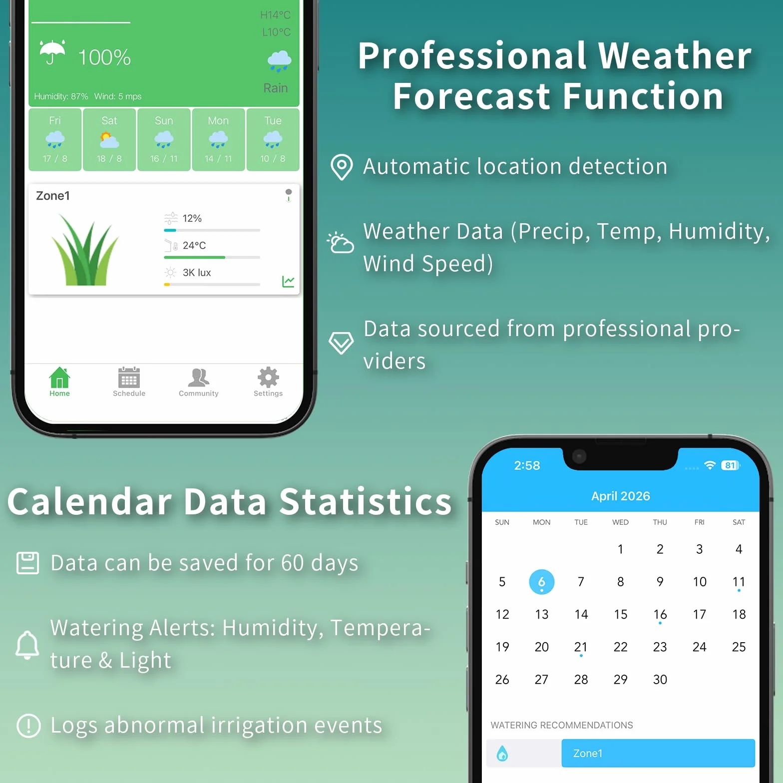 Netro Whisperer Sensor inteligente de planta de 2ª generación, basado en aplicaciones, conectado a WiFi, funciona con energía solar para uso en exteriores