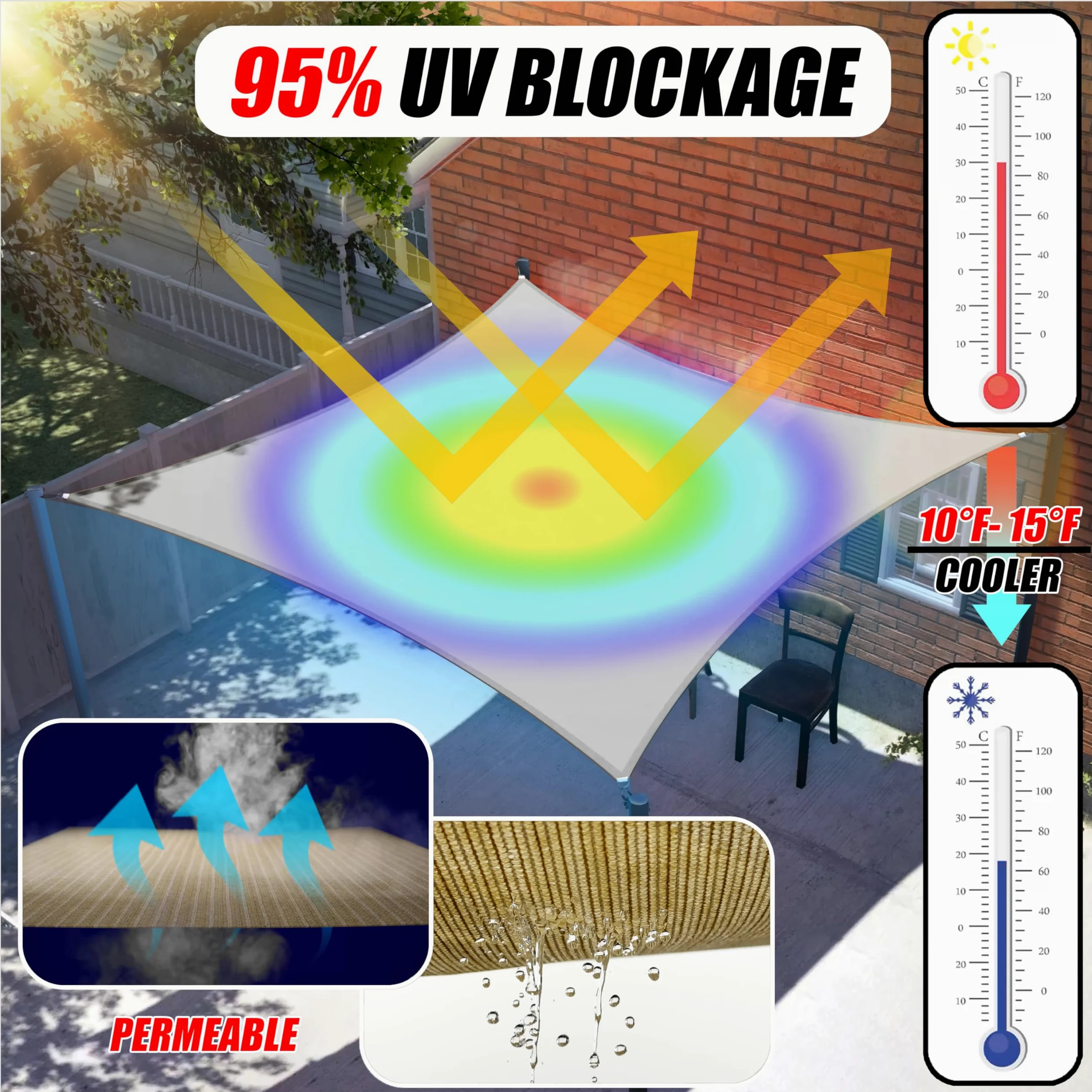 ColourTree CTAPRT10 - Toldo tipo vela triangular derecho azul de 20 x 23 x 30.5 pies, tela de malla con bloqueo UV UPF50 UPF50, resistente, 190 g/m²