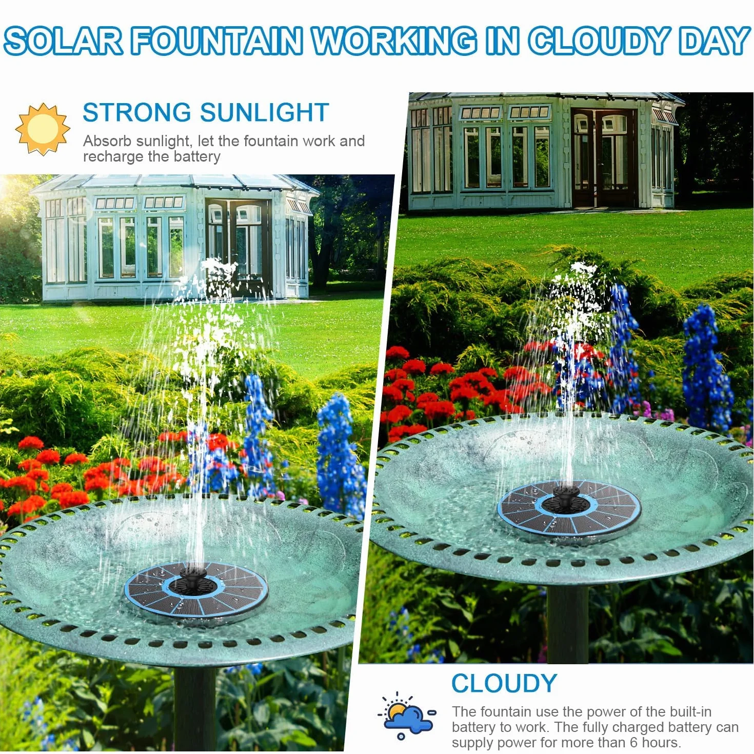 SZMP Fuente Solar con 2000mAh Batería, 2025 Nuevo 3.5W Bomba de Agua Solar - Trabajar en días Nublados - 8 Boquillas y 4 Fijadores, para Estanque de Jardín Fuente, Baño para Pájaros, Piscina