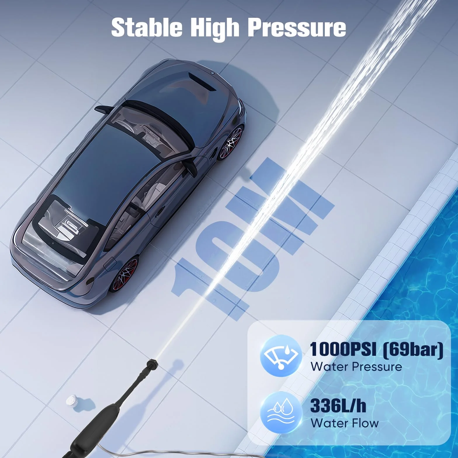 Limpiador de alta presión con batería, 1000 PSI (69 bar), 336 l/h, pistola portátil con 2 baterías de 4000 mAh, boquilla giratoria multifuncional 6 en 1, manguera de 7 m para coche, suelo, terraza