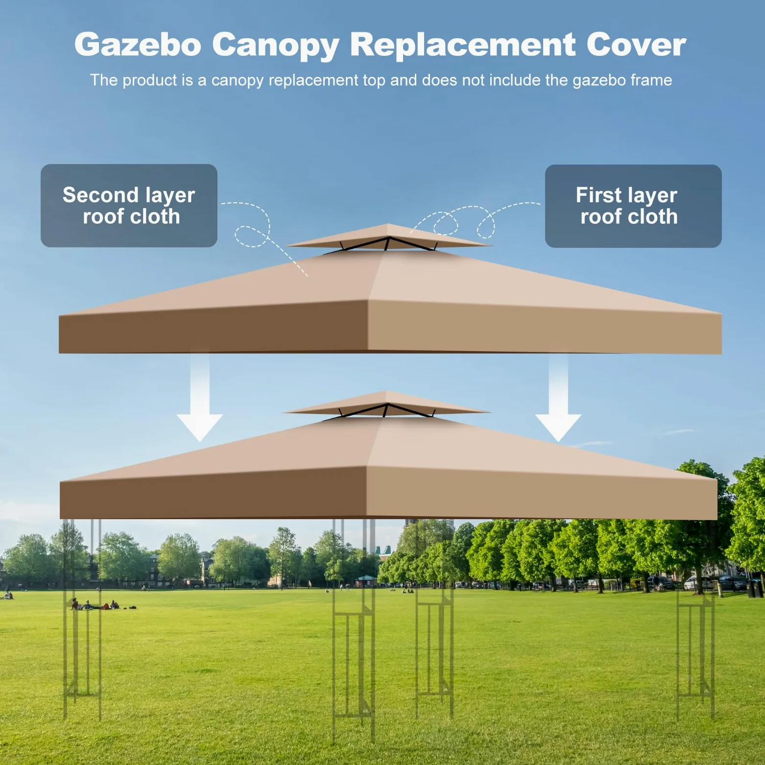 Toldo Recambio Pergola 3x3 m, Techo de Repuesto con Ventilación para Cenador de Jardín, Cubierta Amovible Lona Impermeable con Protección UV para Barbacoa, Bodas, Fiestas y Camping(Caqui)