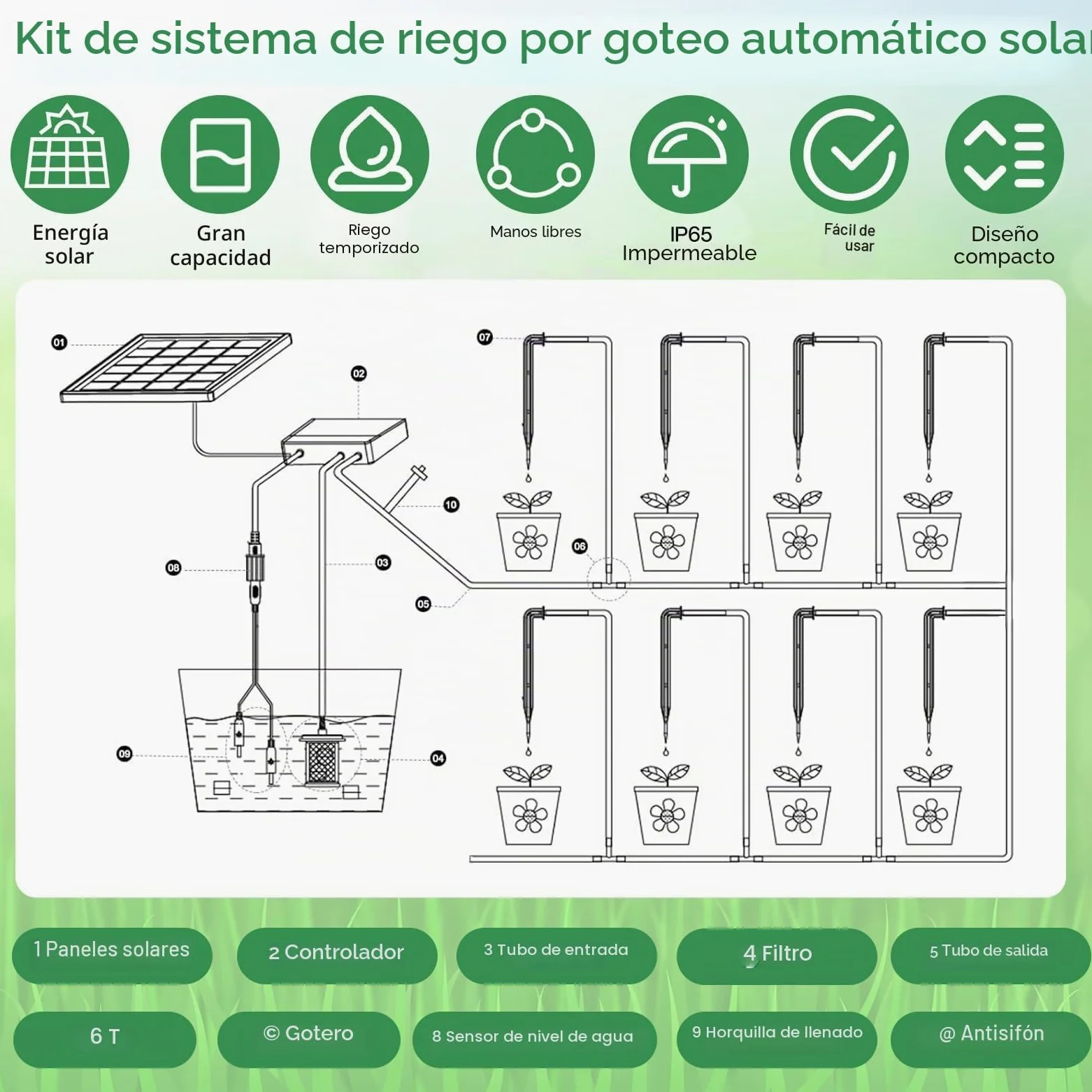 Kit de Riego por Goteo Automático Energía Solar, Sistema de Riego Automático Solar, Sistema de Riego Automático de Jardín con Temporizador e Tubo Lungo 35M para Jardín, Plantas de Balcón