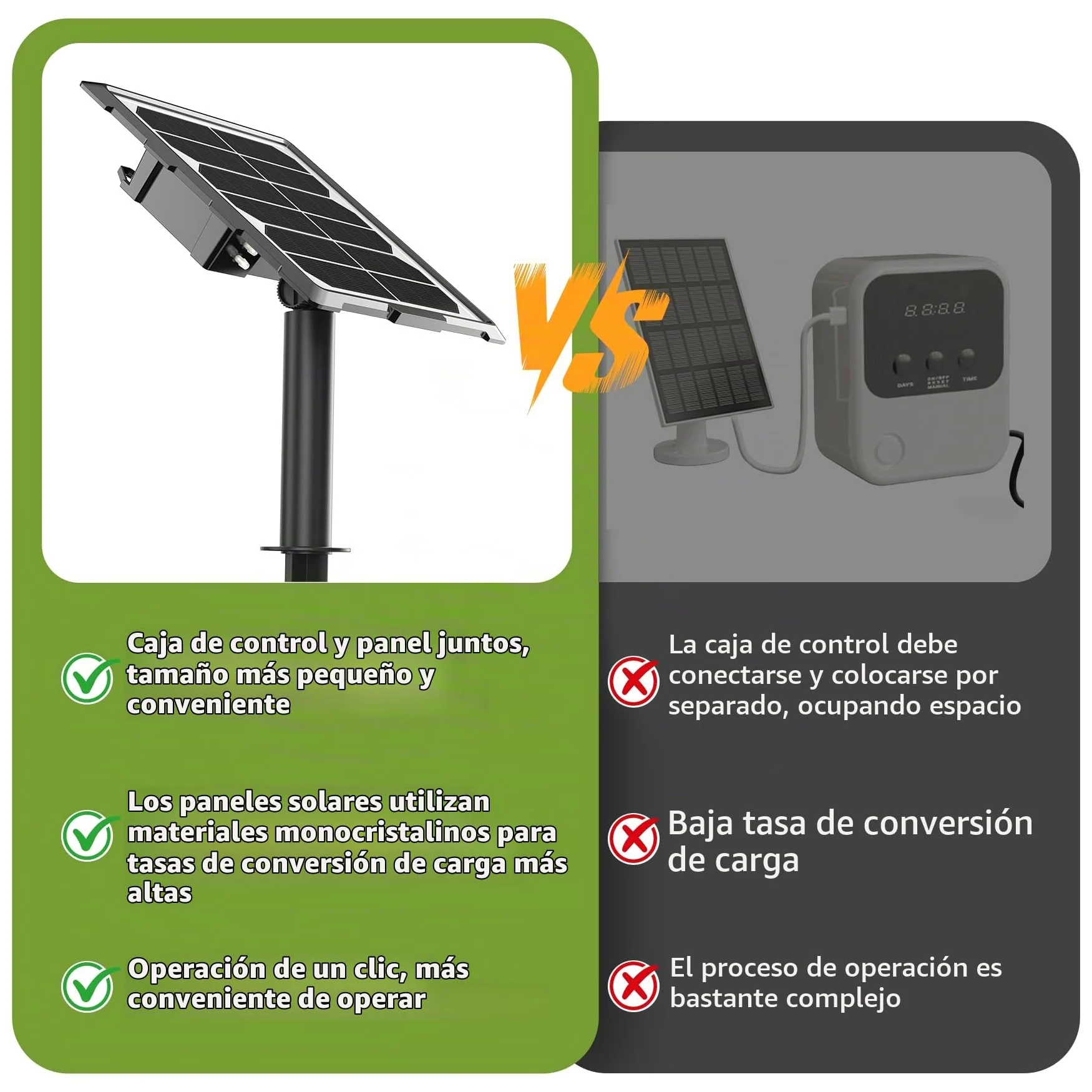 Forever Speed Sistema de Riego Automático Solar 6 Modos con sensor de Agua, Kit de Sistema de Riego por Goteo Automátic con Manguera de 15 M para Jardín, Balcón