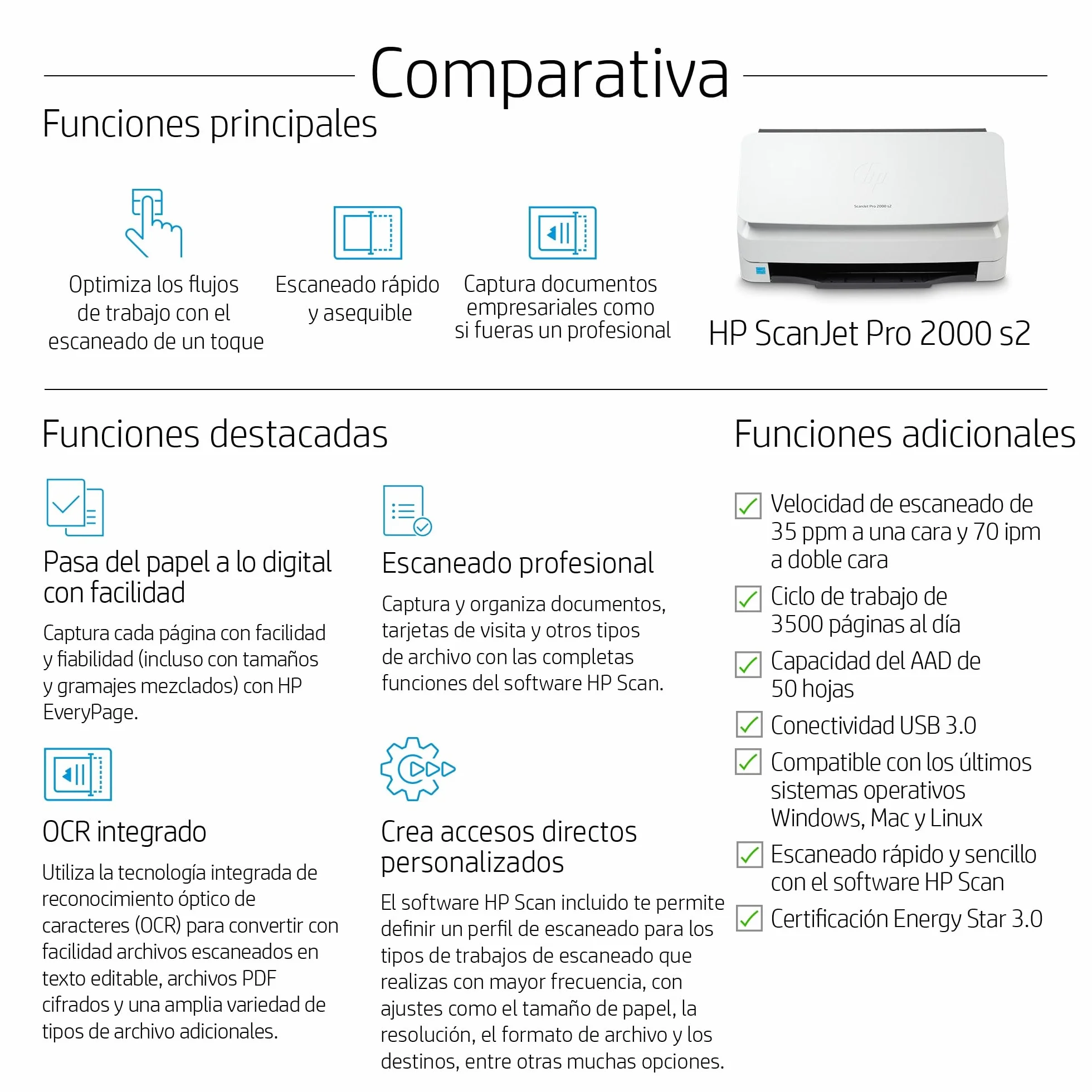 HP ScanJet Pro 2000 s2 Escáner Documentos ADF 50 Hojas Doble Cara 35 ppm 70 ipm USB 3.0 Gris