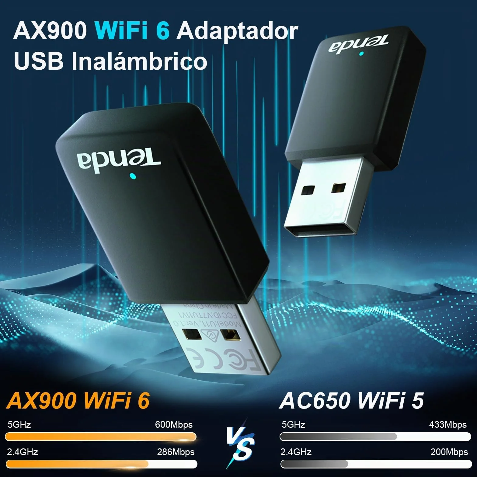 Tenda AX900 U11 Adaptador WiFi USB WiFi 6 Doble Banda 5GHz 2.4GHz Compatible con Windows 11/10/7