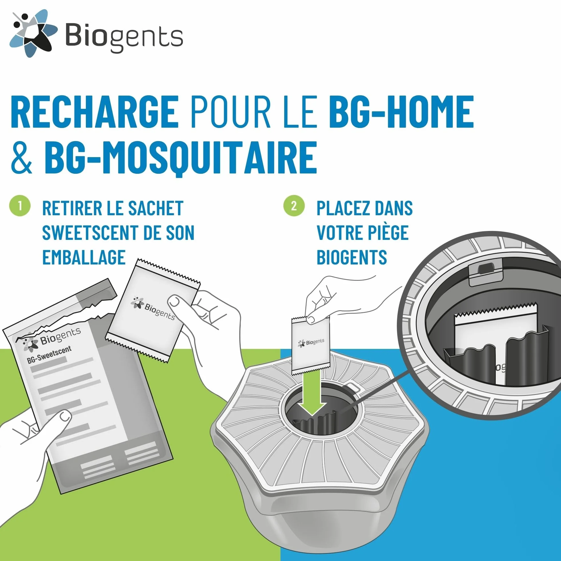 Biogents Sweetscent Atrayente para Mosquitos Pack de 3 - Atrae Mosquito Tigre y Dengue para Trampa BG Mosquitaire