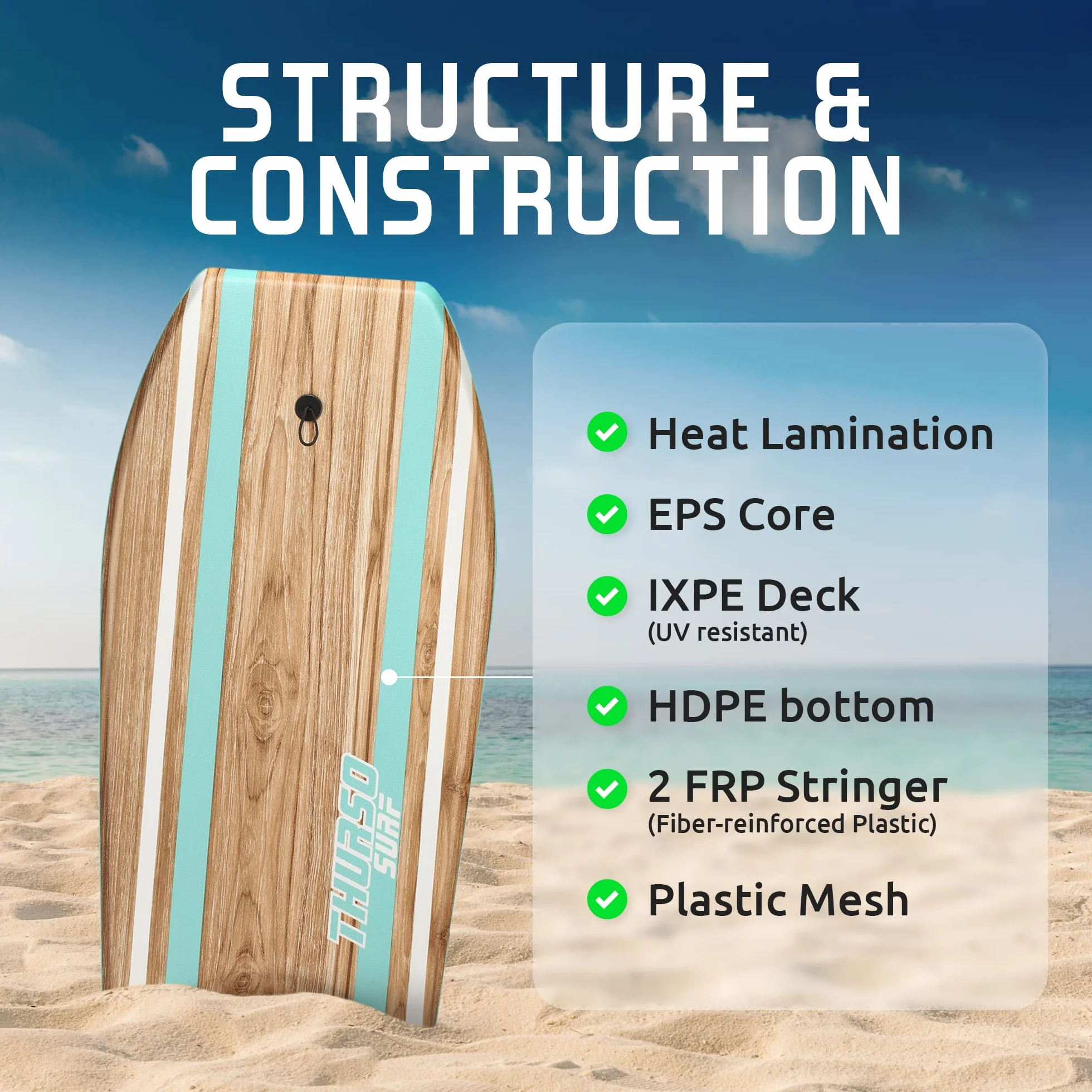 Thurso Surf Quill Tabla de Bodyboard 42 Pulgadas EPS IXPE HDPE FRP