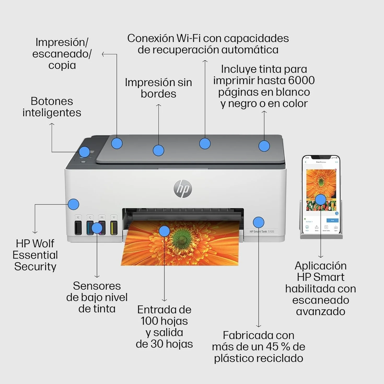 HP Smart Tank 5105 Impresora multifunción 3 en 1 Wi-Fi impresión móvil Tinta incluida gran alcance
