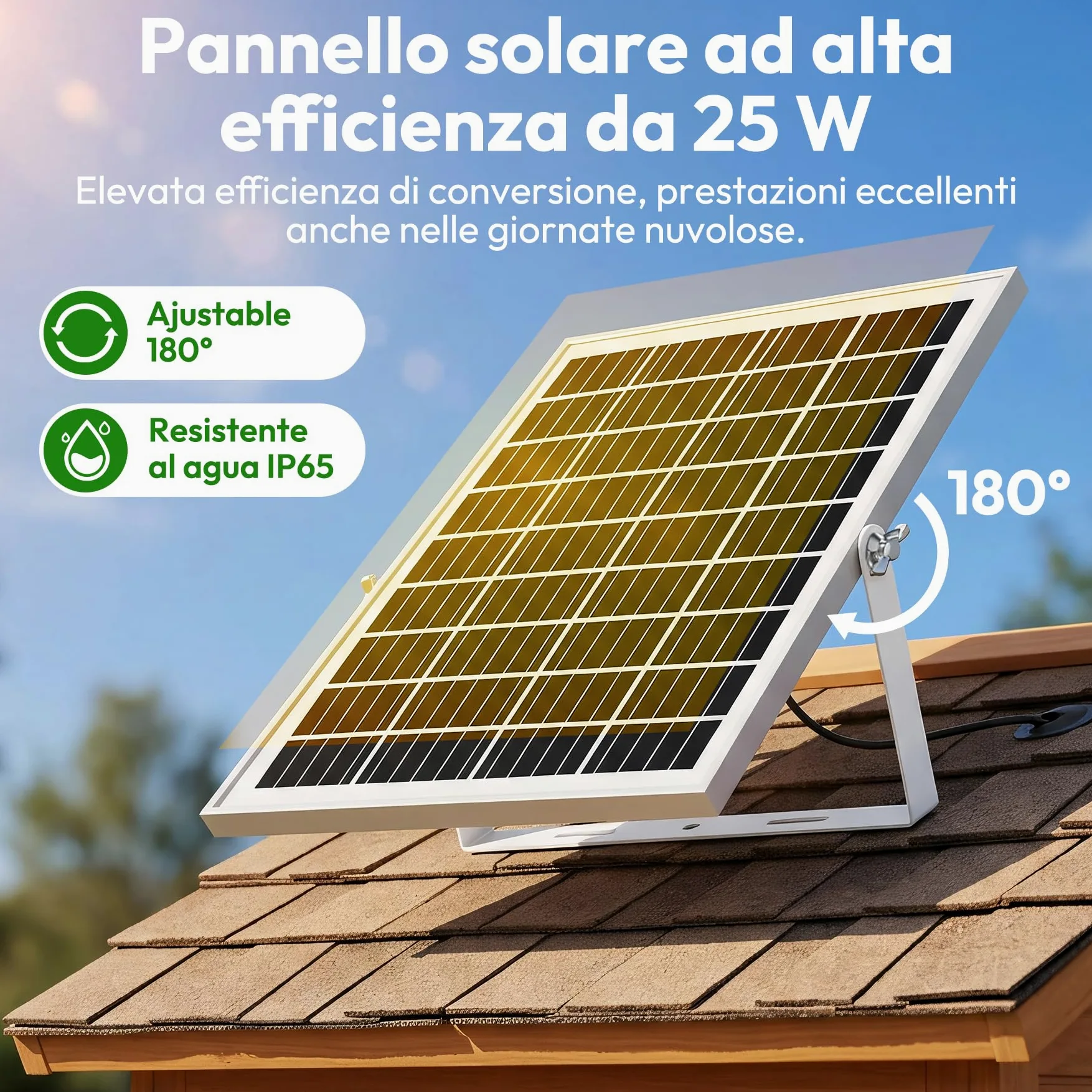 INNOLAND 25W Ventilador Solar para Gallinero con Batería de 7500 mAh | Ventilador Solar Exterior, 3 Modos Inteligentes con Sensor de Movimiento, Ventilador con Panel Solar para Cobertizo | Taller