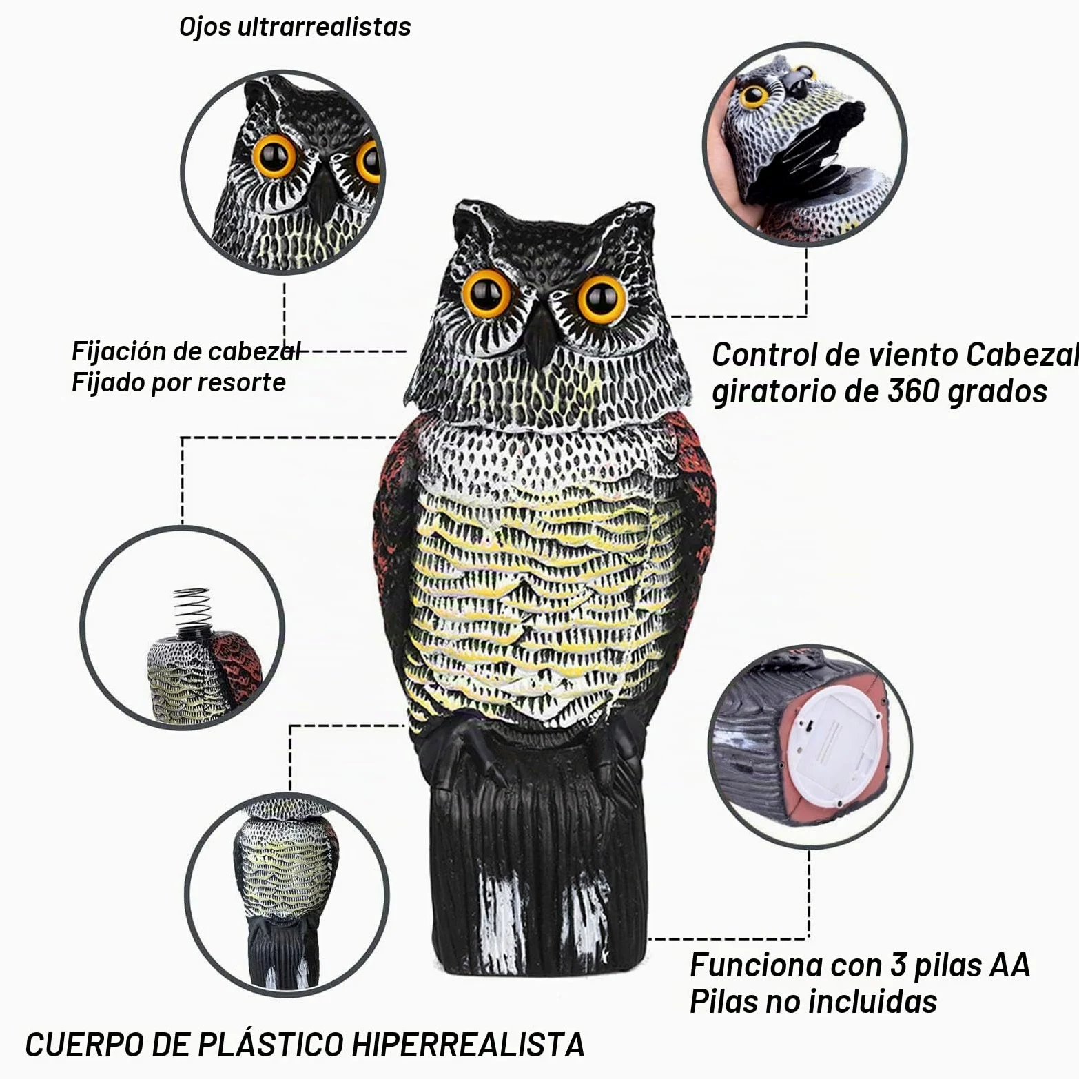 Wing Ahuyentador De Pajaros, Buho Espanta Palomas, Buho Espantapajaros con Sonido Y 360° Cabeza Giratoria, Control De Aves para JardíN, Patio, Granja Etc