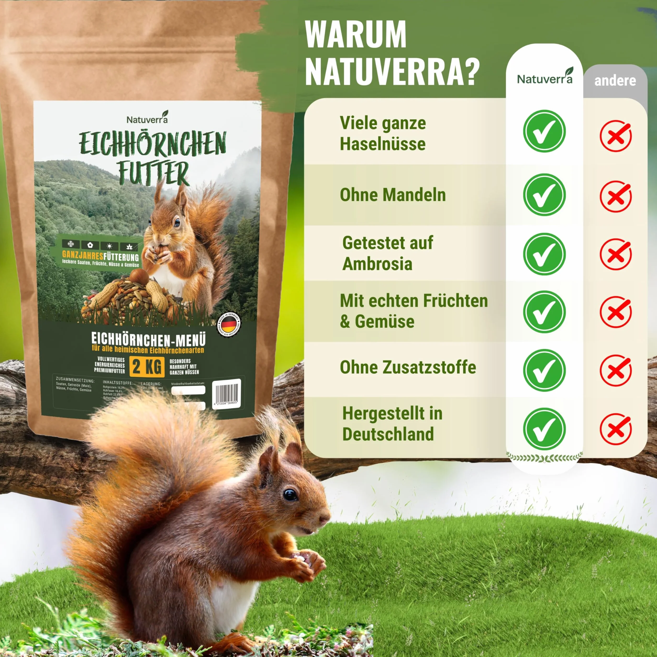 Menú de ardilla de 2 kg, mezcla premium de semillas, cereales, frutos secos, frutas y verduras, rica en proteínas y energía, alimento para todo el año para ardillas y ardillas, resellable