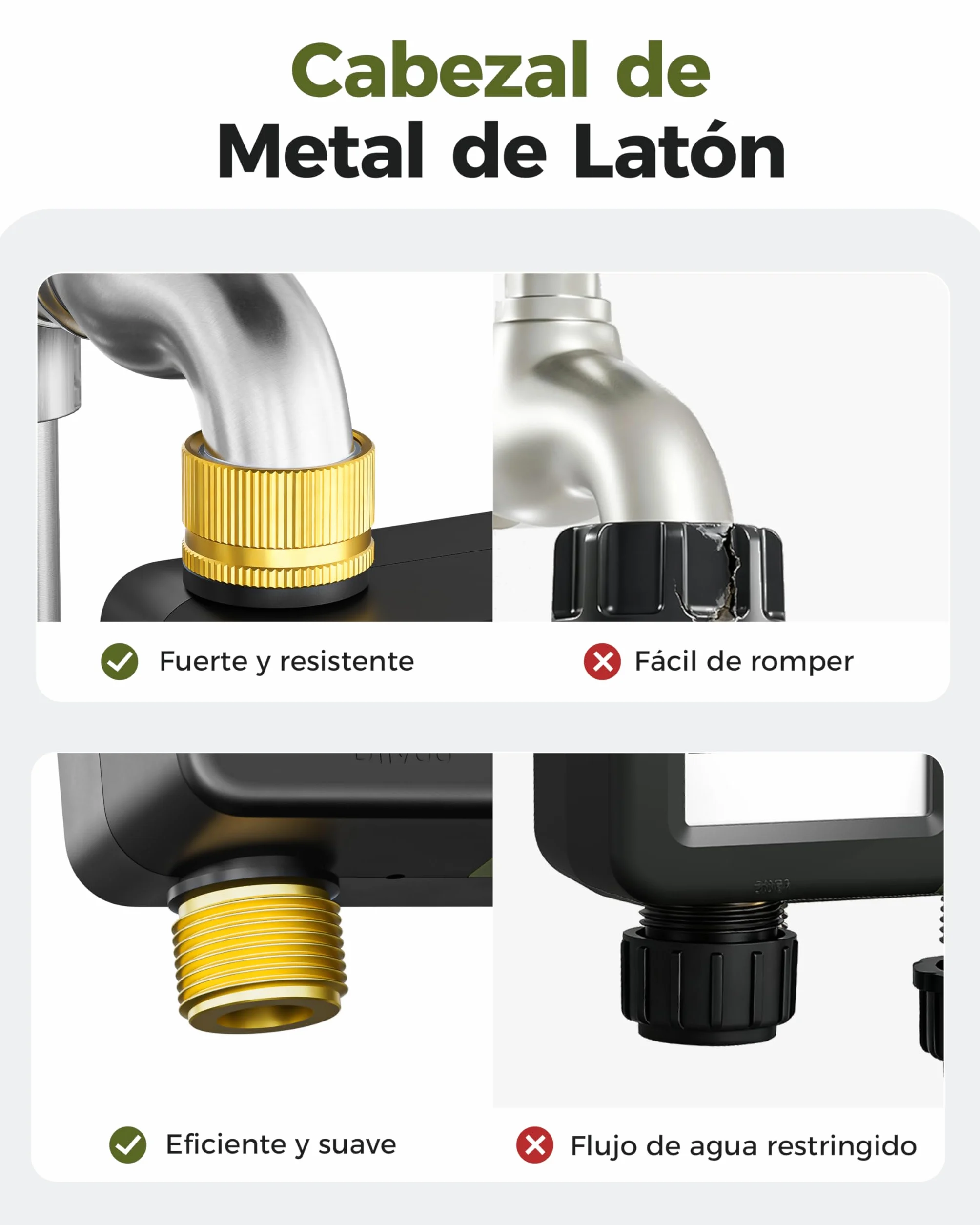 Diivoo Programador Riego con Entrada y Salida de Latón, Temporizador Riego Automatico con Impermeable IP66, Retraso por Lluvia, Riego Manual, Programador de Riego a Pilas para Jardín, Césped