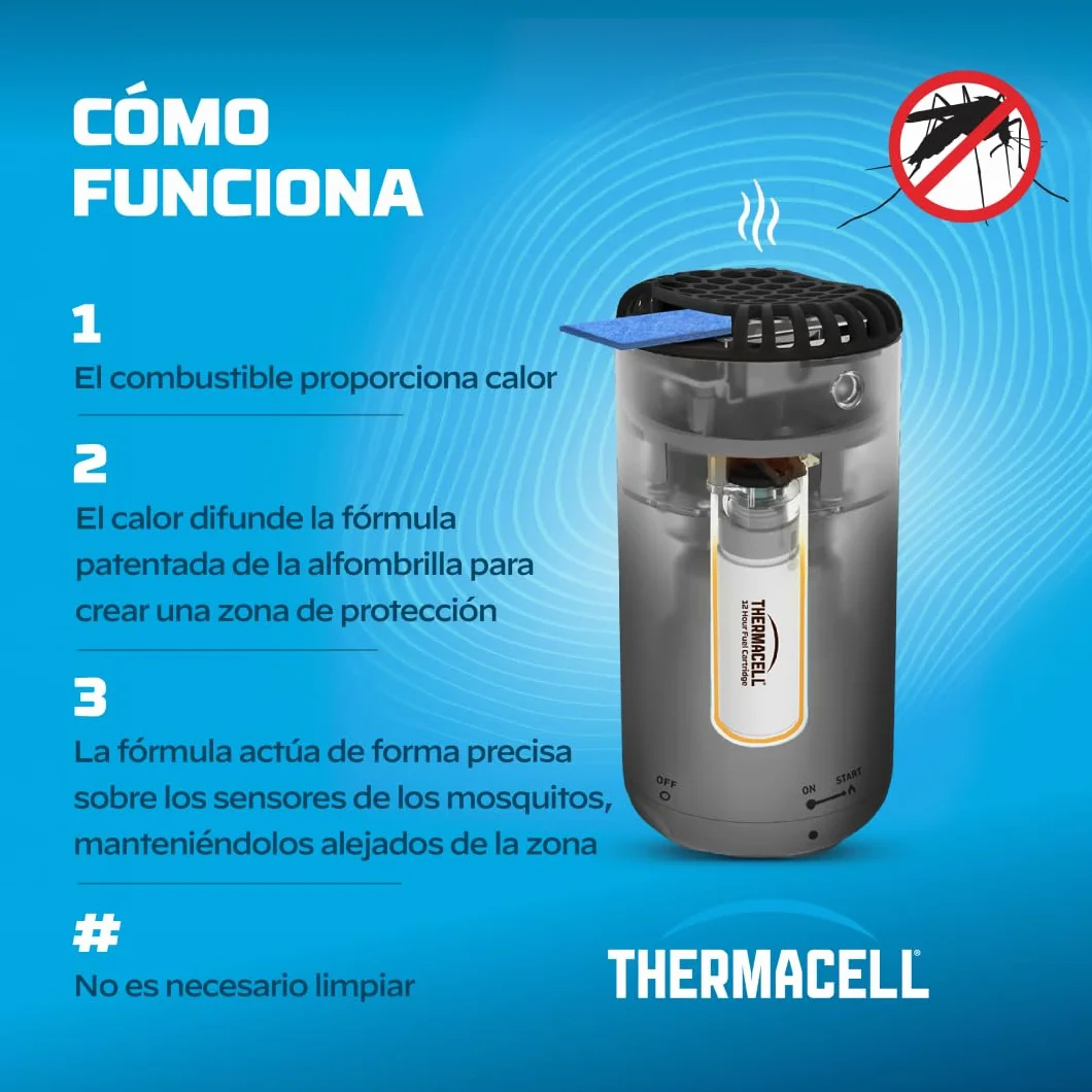 Thermacell Difusor Antimosquitos para Exteriores Negro con Recambios – Protección 20 m², 60 Horas, Sin DEET