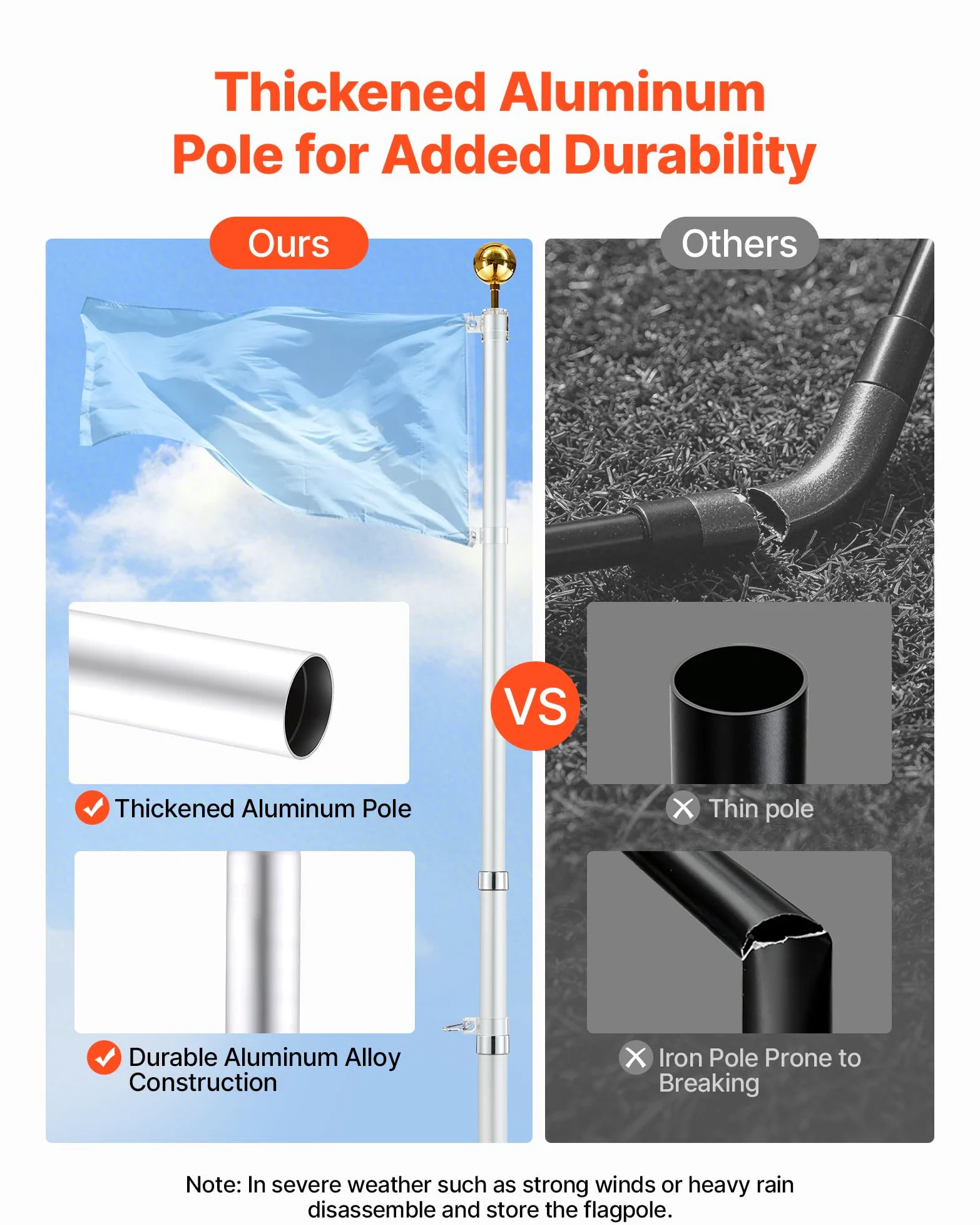VEVOR Mástil de Bandera Telescópico para Exterior 9,14 m Asta para Bandera, Tubo Grueso de Aluminio Reforzado, Kit Completo de Instalación, para Zona Residencial Comercial Eventos, Color Plateado