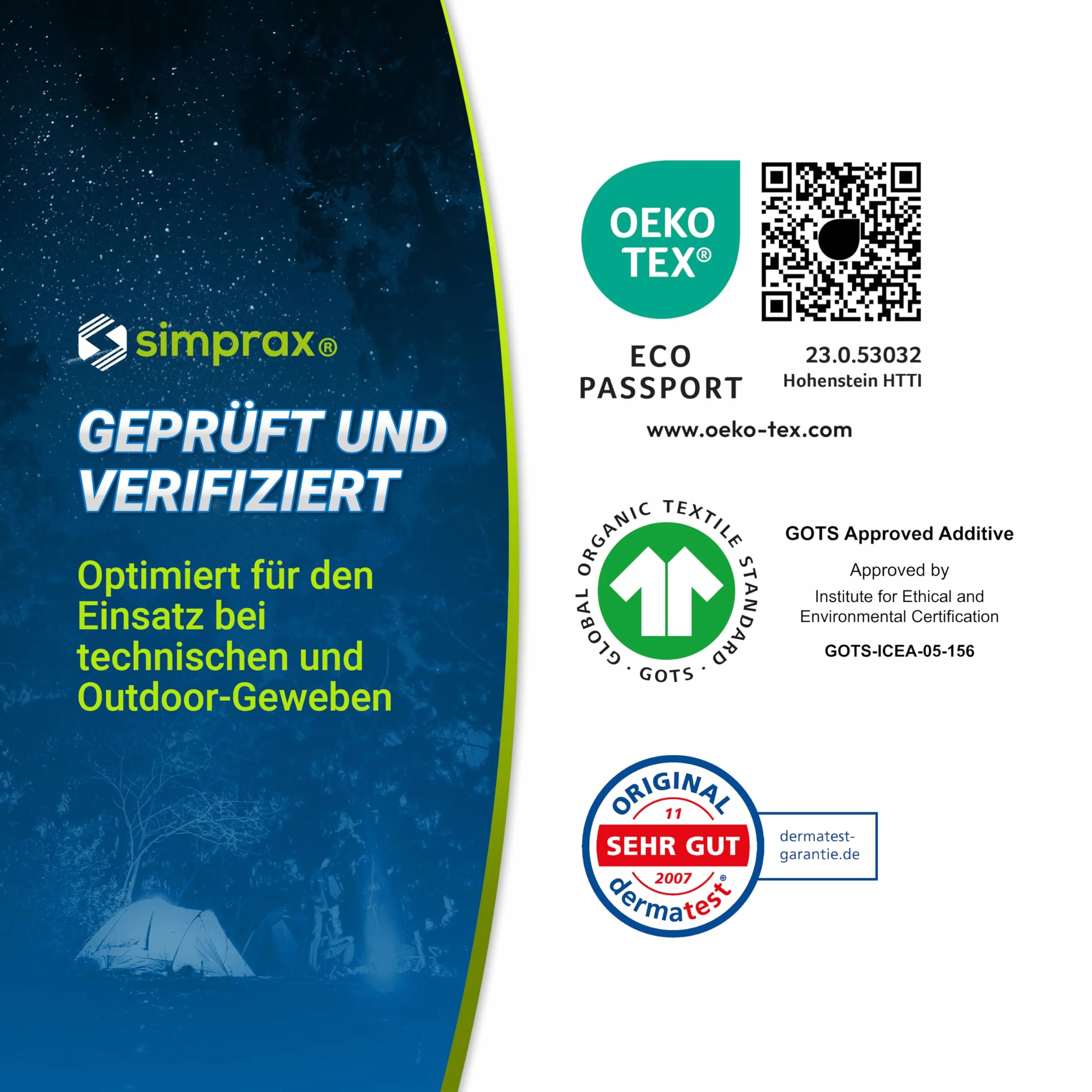 Gewebe Reiniger Para Toldos y Tejidos, Tiendas de Campaña, Muebles de Jardín & Lonas – PFC & Biodegradable – Detergente Elimina Moho Algas Verdes Excrementos & Manchas - 2,5 L