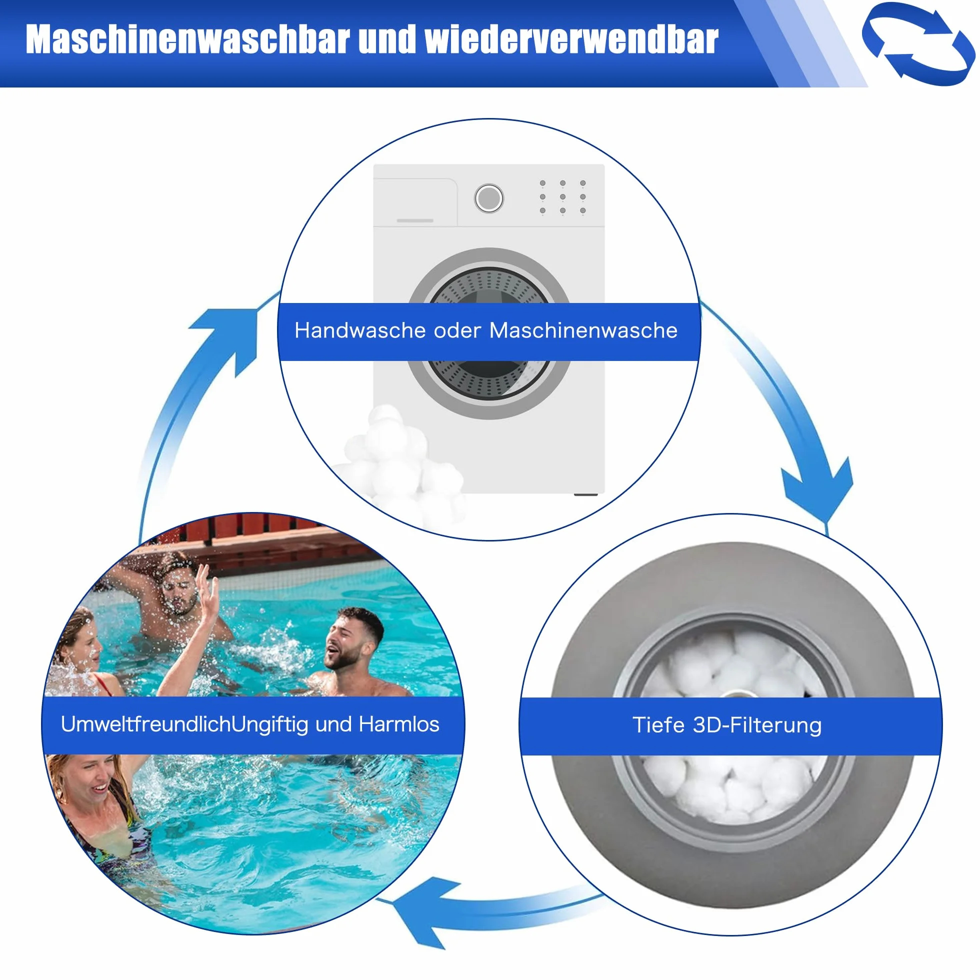 JAADU 800g Bolas Filtro Piscina, Bolas Depuradora Piscina, Reemplaza 28kg Arena de Filtro, para Instalaciones de Filtro de Arena, Piscina, Acuarios