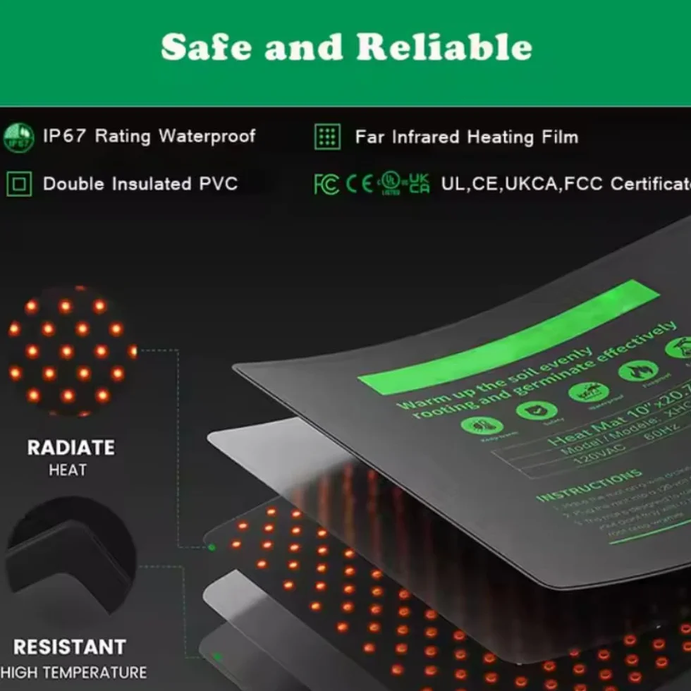 Manta Térmica para Invernaderos y Germinación de Semillas - Calefacción Constante, IP67 Resistente al Agua, S/M/L/XL/XXL, Opciones con Controlador de Temperatura