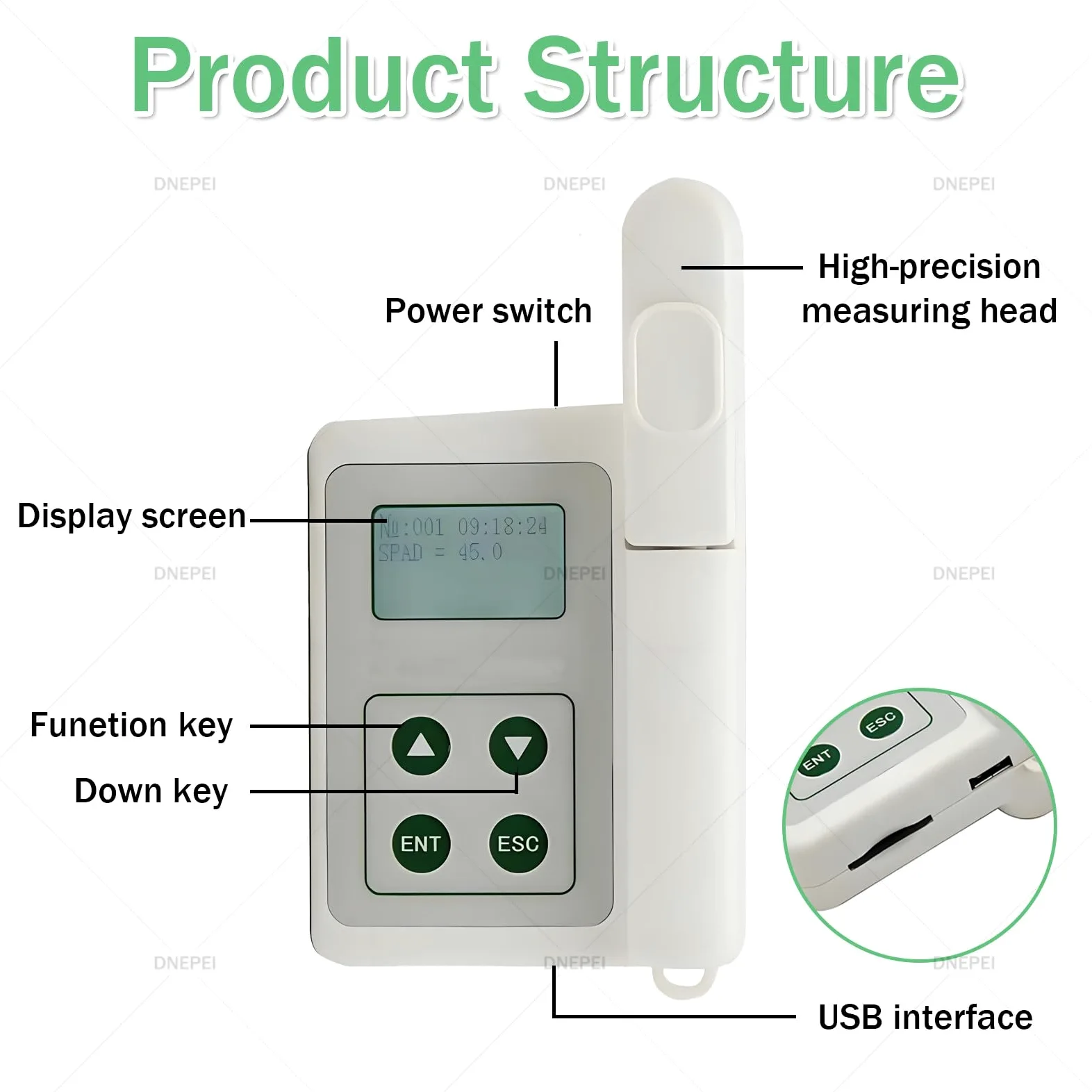 Medidor de clorofila portátil Recargable, analizador portátil de clorofila y nitrógeno, medición SPAD en Tiempo Real y Monitor de Temperatura foliar para Agricultores y jardineros. A