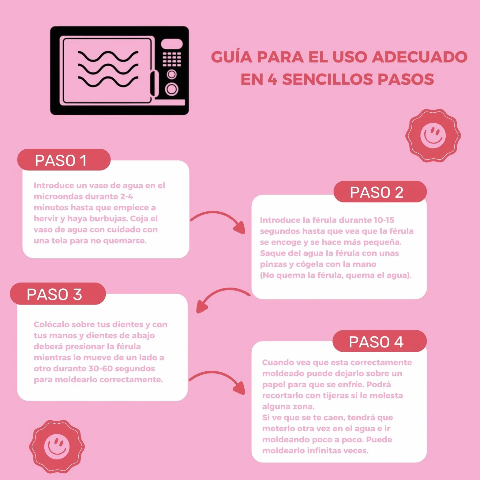 KULTIMA Férula Descarga Bruxismo Nocturna 2 Bucales Dentales Moldeables No BPA (ROSA, L)