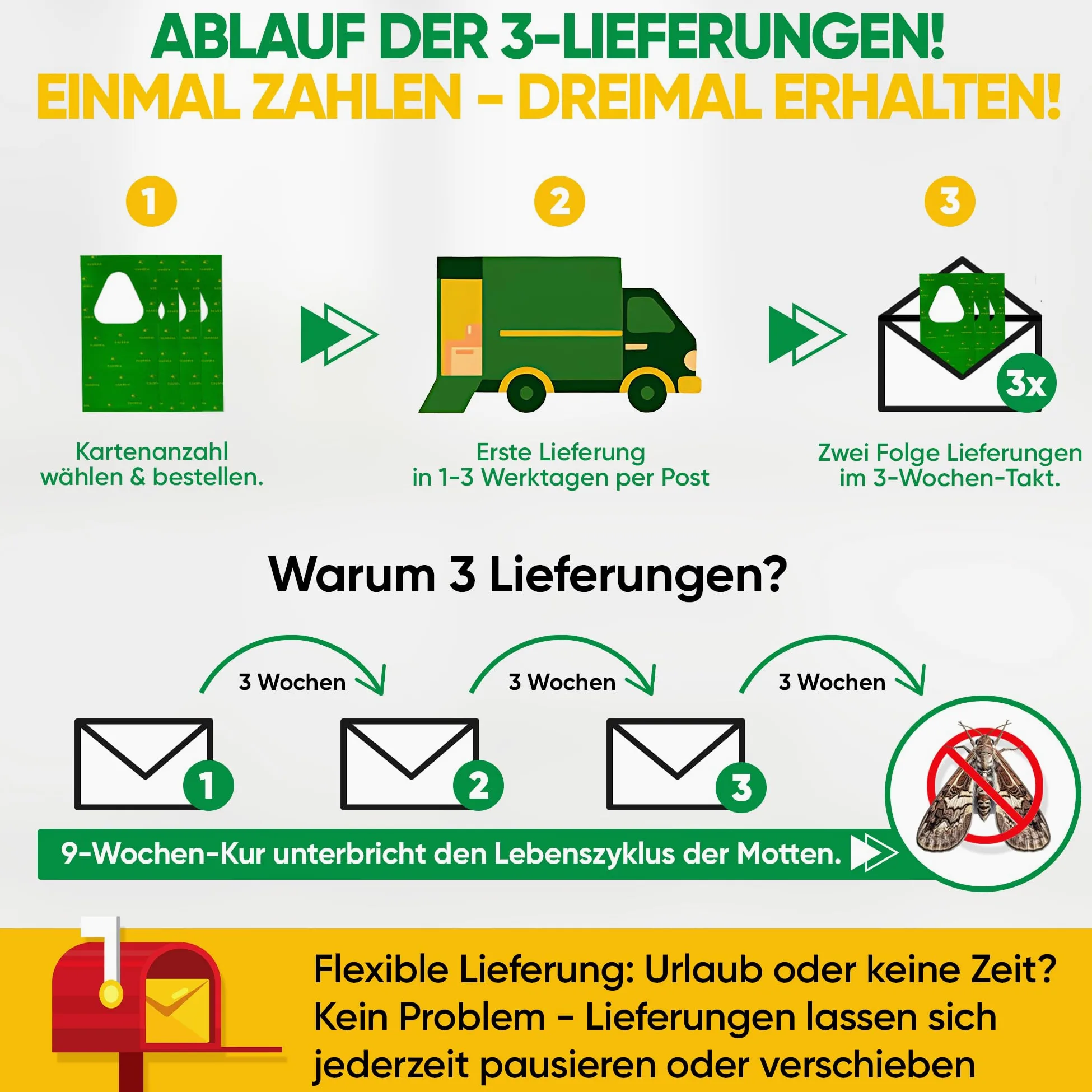GREEN GUARDIA Avispas contra polillas alimentarias 3 tarjetas, alternativa ecológica a trampa y spray de polillas