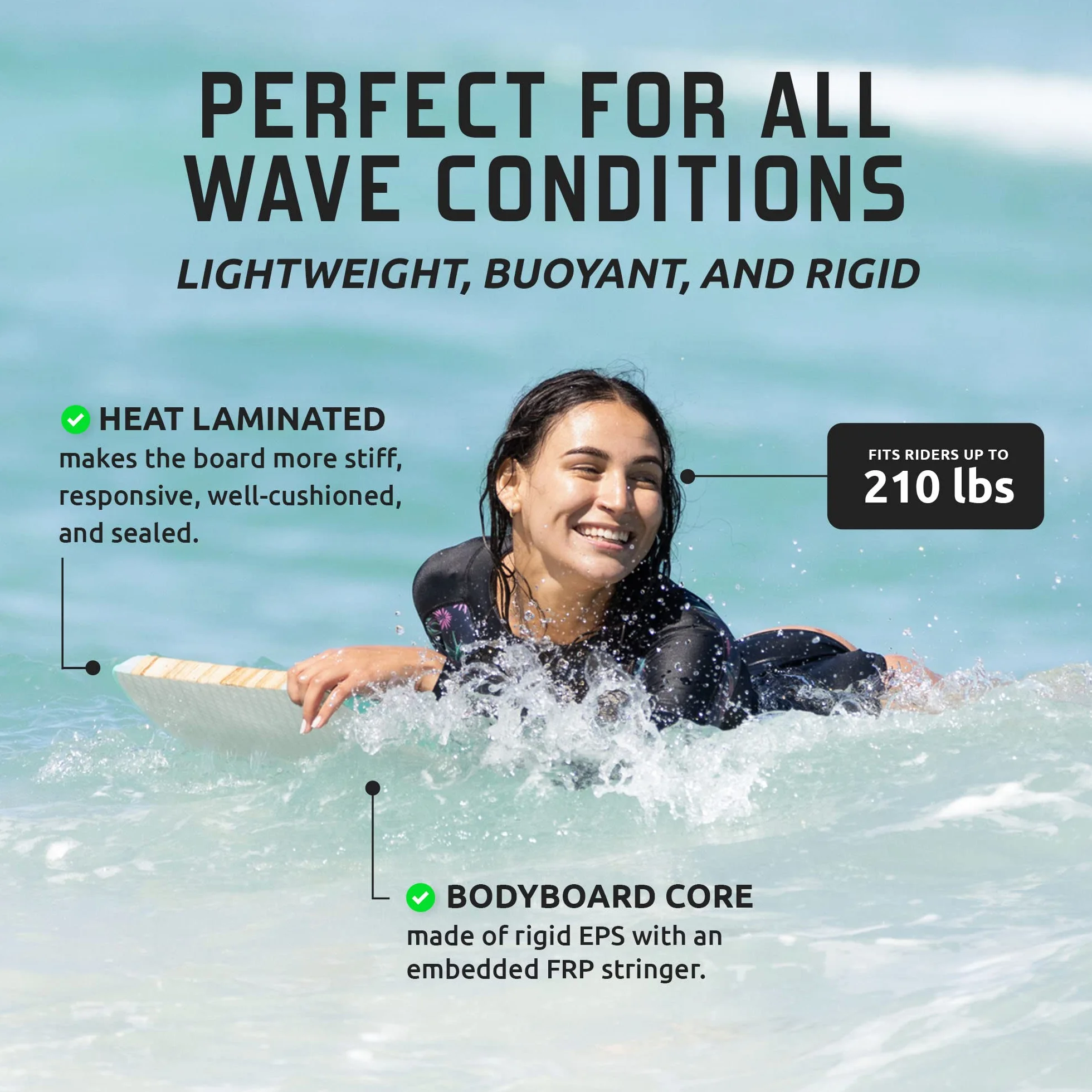 THURSO SURF Quill Tabla de bodyboard 42 pulgadas EPS IXPE HDPE FRP cola creciente malla plástica doble canal