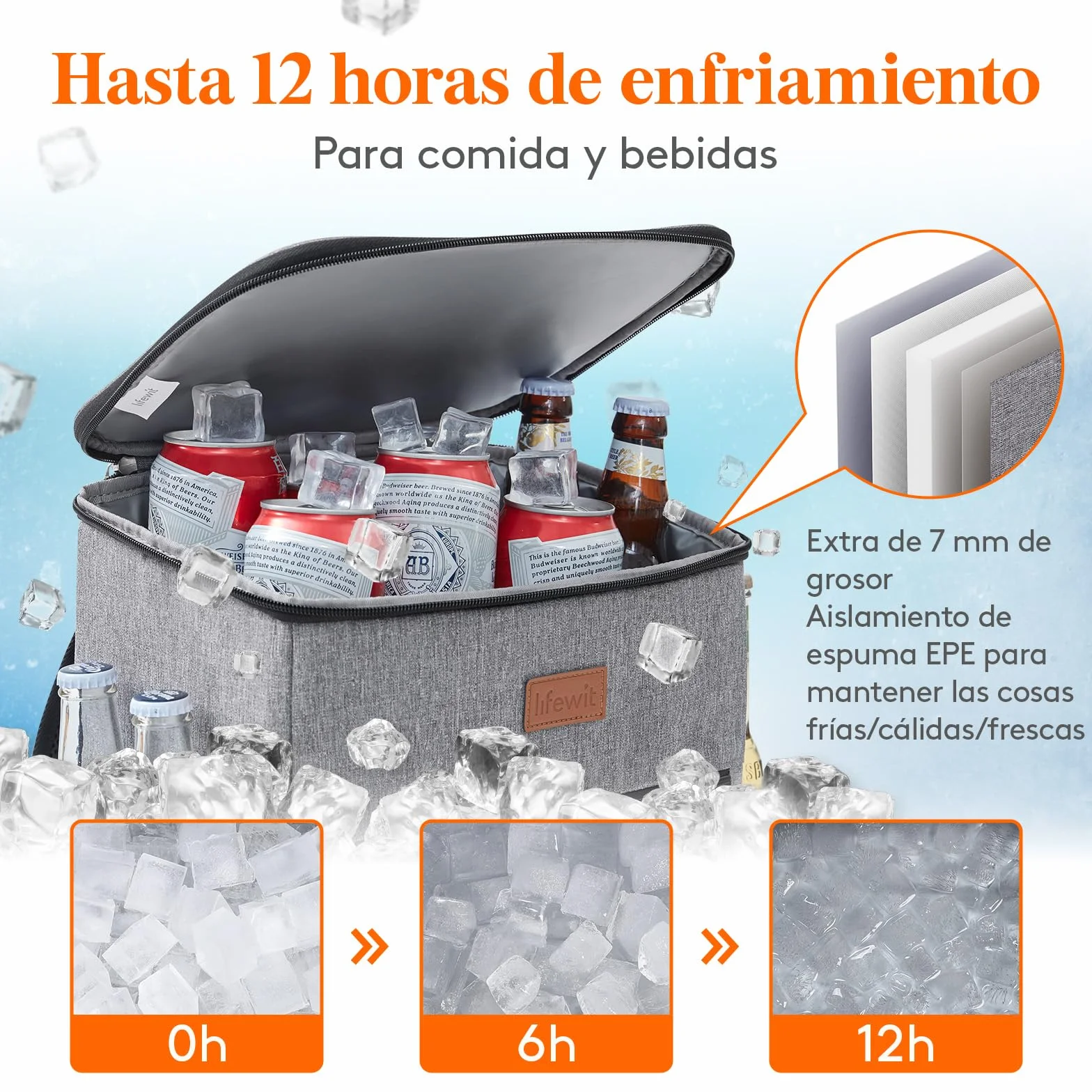 Lifewit Mochila Nevera 24L (30 Latas), Mochilas Neveras Portatil Isotermica, Bolsa Termica Porta Alimentos Impermeable, Cooler Bag para Playa, Picnic, Camping, Viaje, Trabajo, Gris
