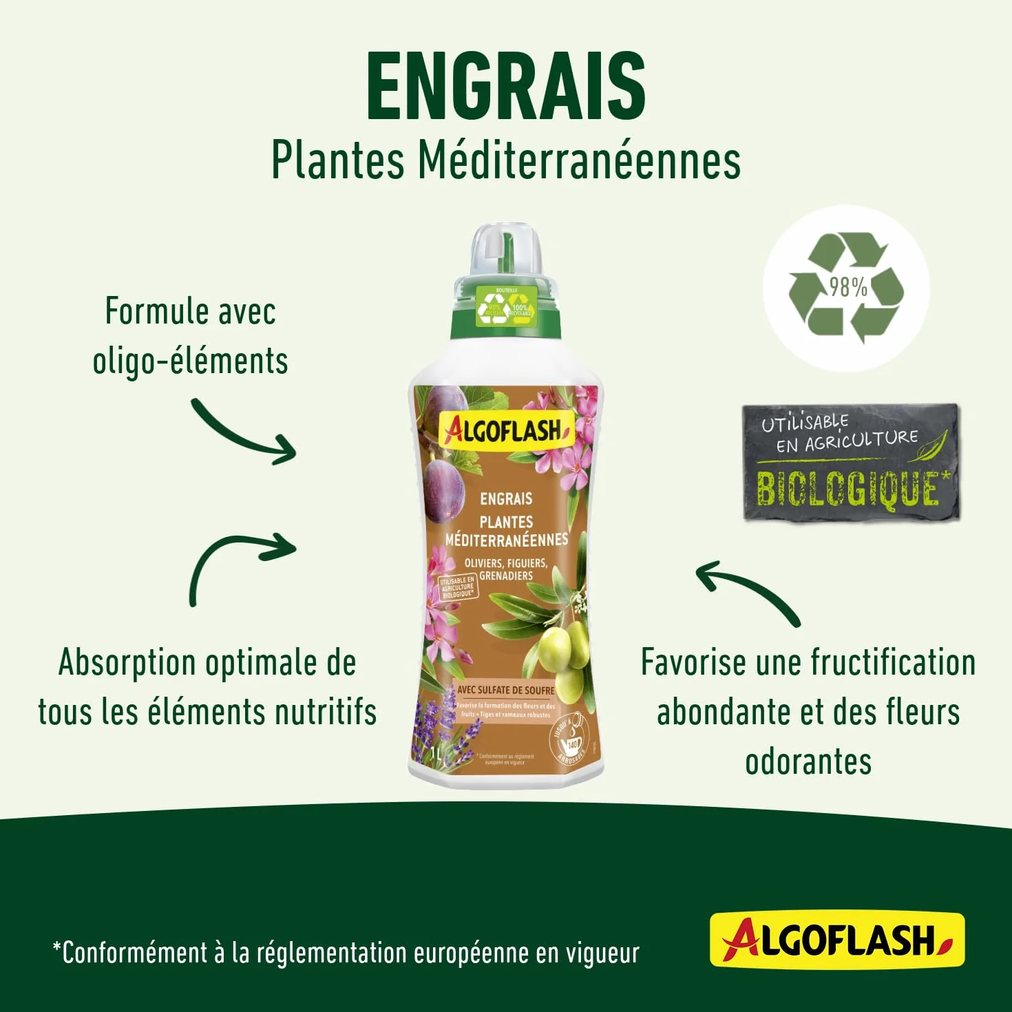 Algoflash Plantas Mediterráneas de Frutas UAB 1 L: Olivos, higueras, Granadas