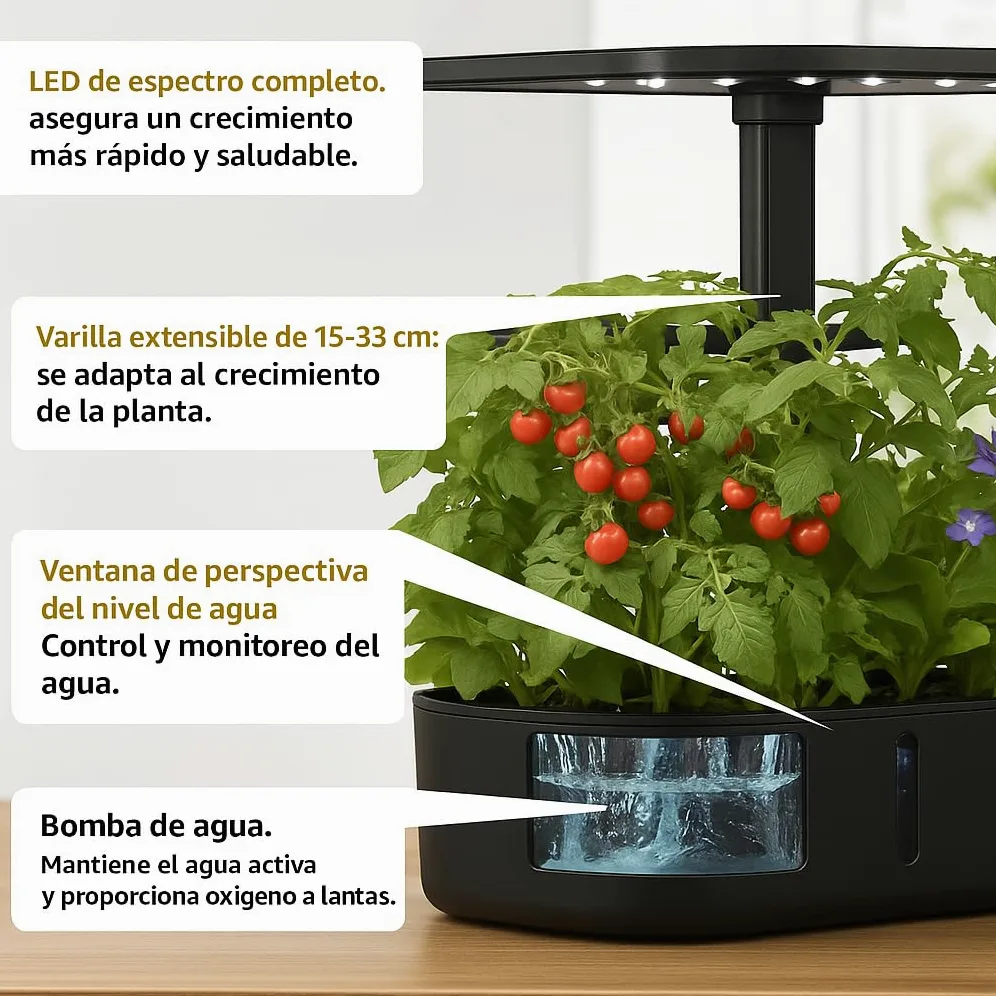 F.B Sistema de Cultivo Hidropónico Kit de Cultivo Interior con Iluminación LED Automática, Huerto Interior con Temporizador Automático, Altura Ajustable (12 Vainas)