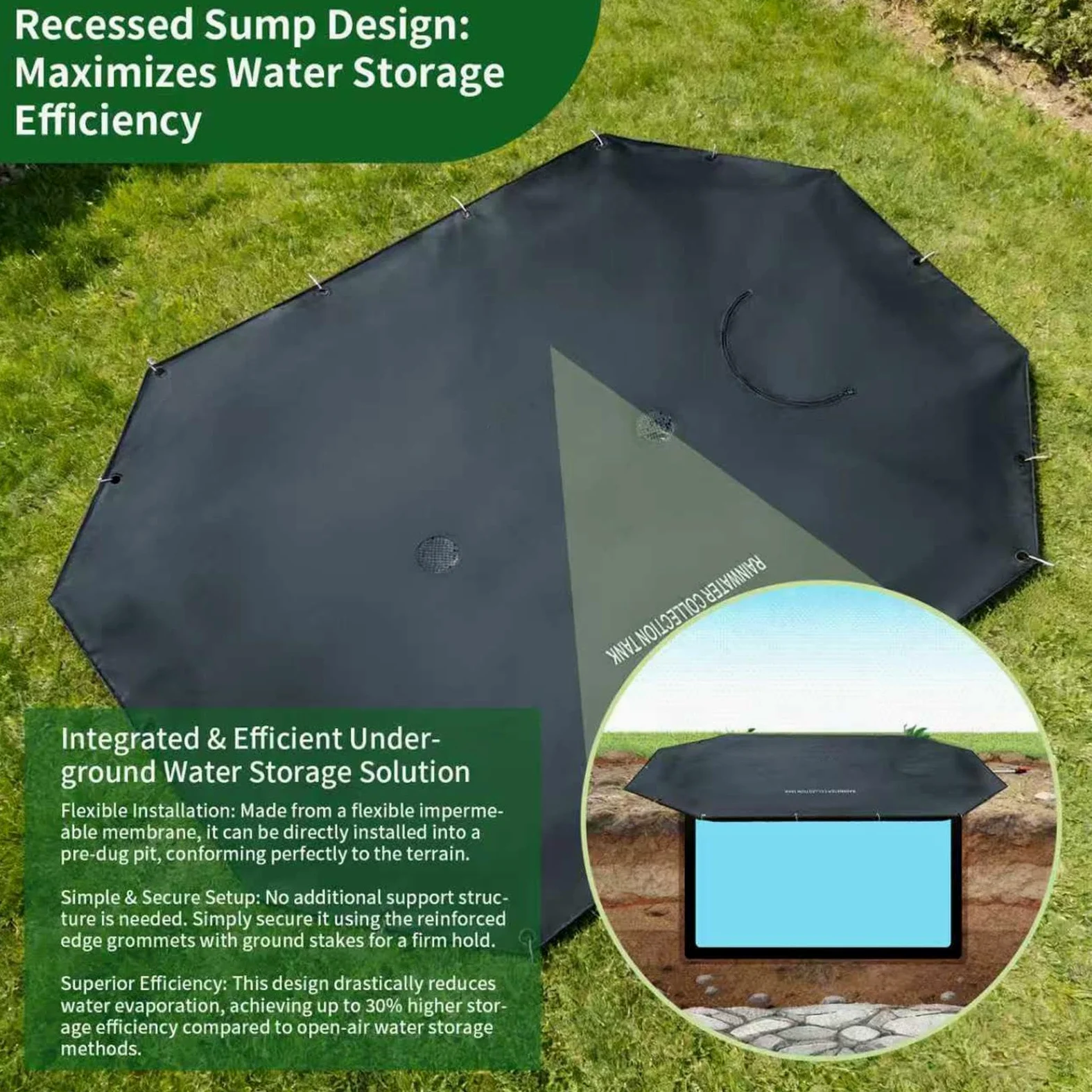 de Recogida de Lluvia Captador Subterráneo Empotrado Pluvial | Colector de Agua para Jardín para Macizo de Flores, Pasarela, Riego, Entrada, Terraza, Césped, Patio Trasero, Jardín