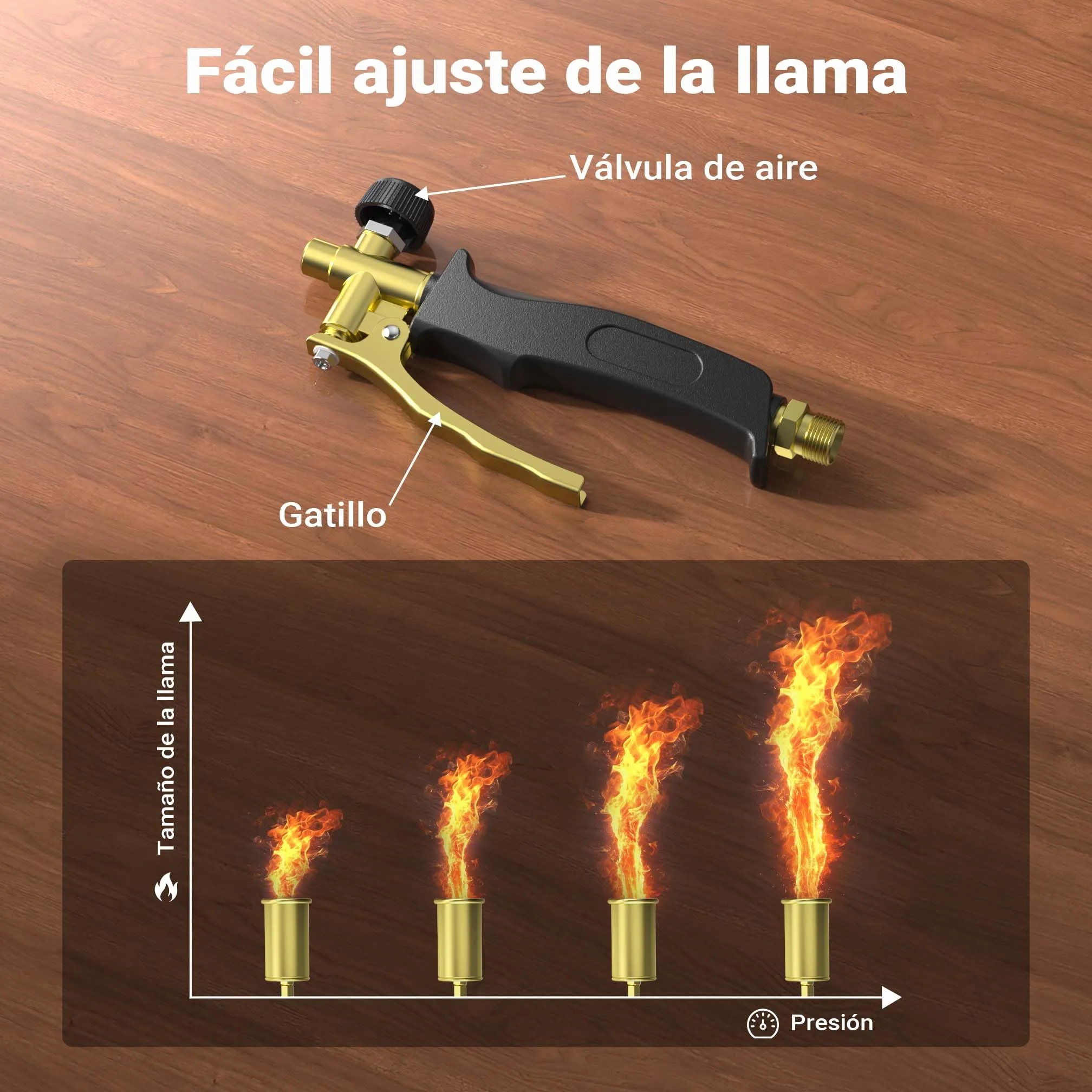 Soplete tubo goma Soldador a gas Quemador malas hierbas Dispositivo soldador Multiusos Jardín Quemar