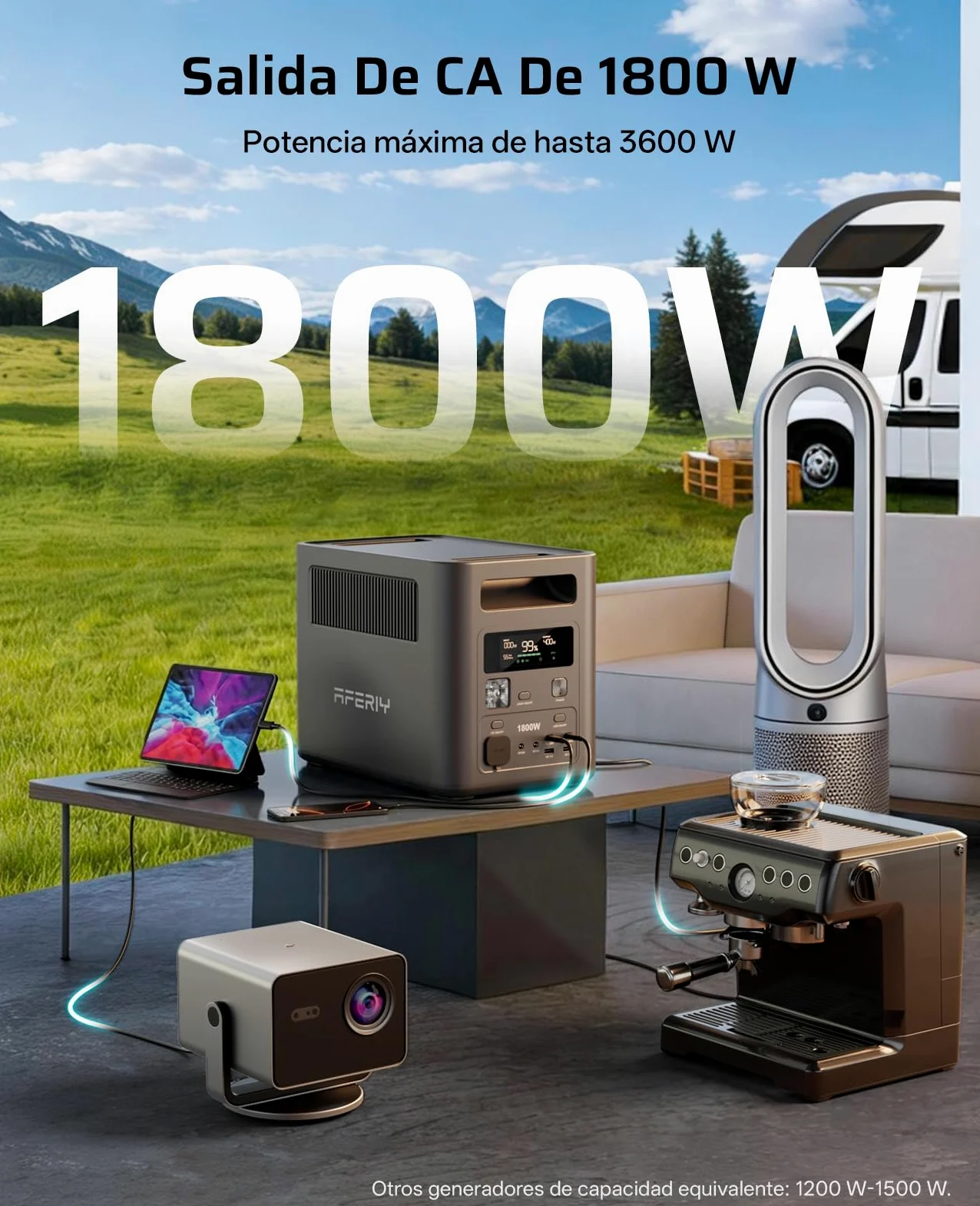 AFERIY 1800 W 1024 Wh estación eléctrica portátil, P180 Generador eléctrico solar, carga rápida 0-90% en 60 min, 220 V-240 V, batería móvil LiFePO4 con UPS, BMS, para camping, carretera, vacaciones