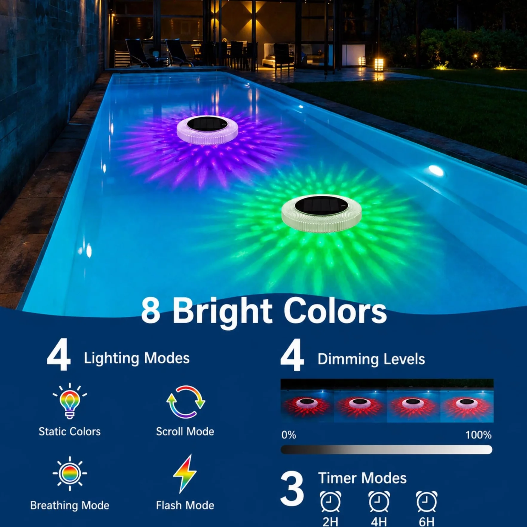 sylvwin Ionizador de piscina solar con ánodos de cobre, purificador de agua flotante con ánodo de cobre para piscinas, iluminación solar de piscina, luces solares RGB, purificador de agua para
