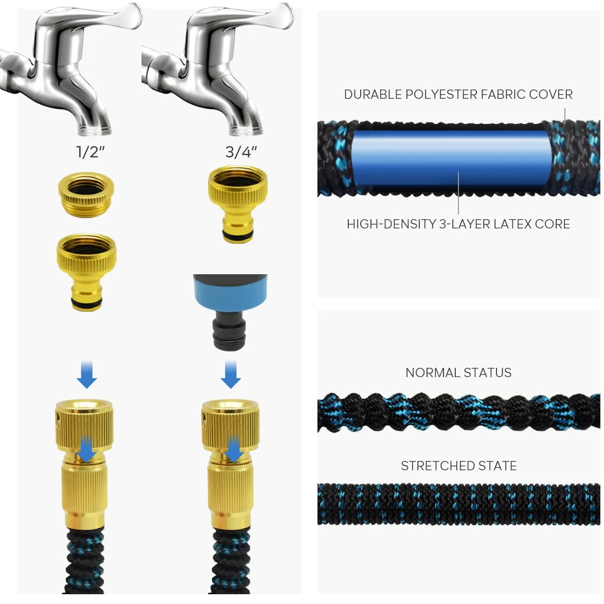 Manguera Jardin, Manguera Extensible 15m, Mangeras Jardineria Flexible Con 3/4",1/2" Conector, Manguera de Jardín con Pistola Rociadora de 10 Funciones, Manguera de Riego, para Jardineria