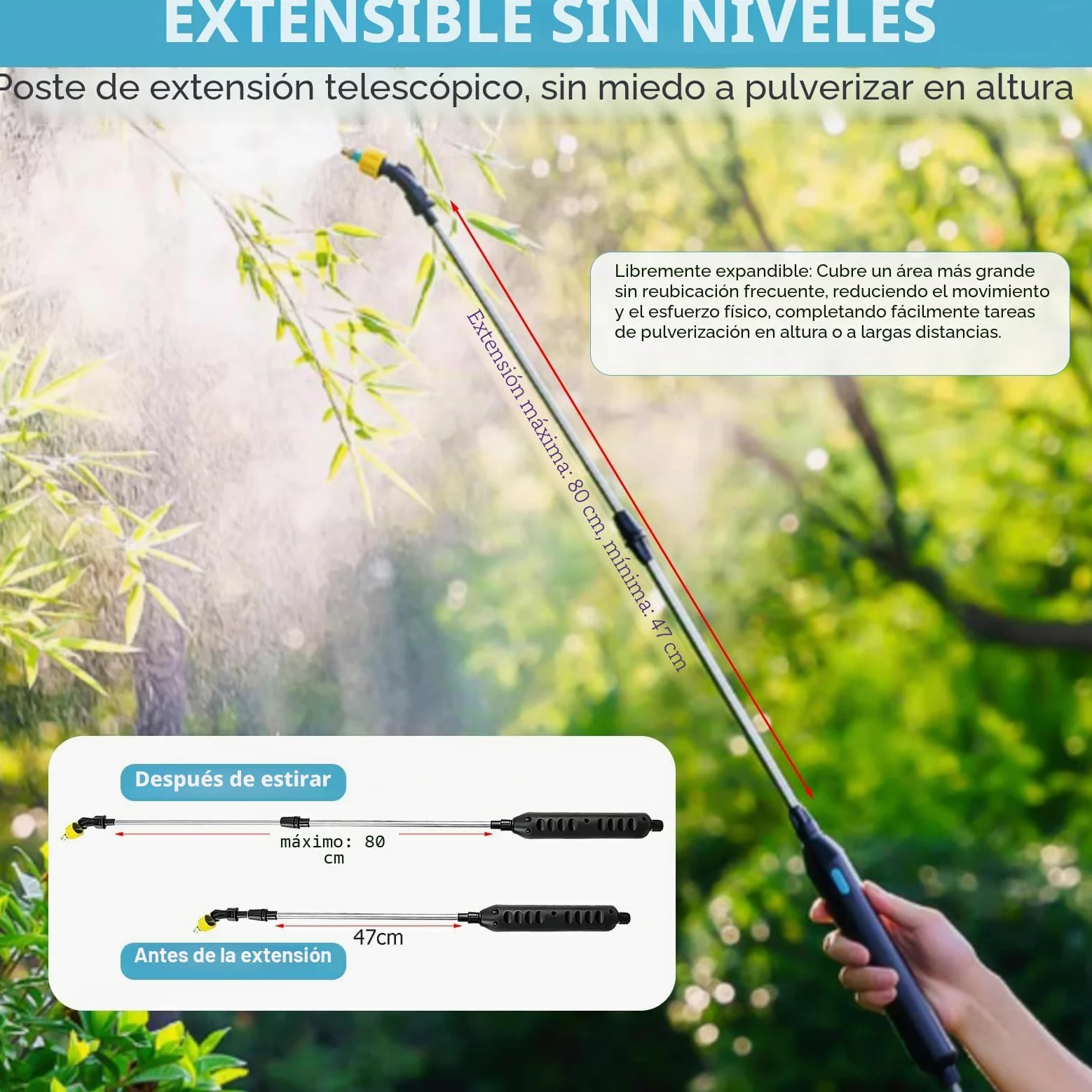 Nikou Pulverizador de Mochila a Presión, 8 litros Mochila Pulverizadora Eléctrico, con Correas de Hombro Ajustables para Horticultura, Silvicultura, Agricultura