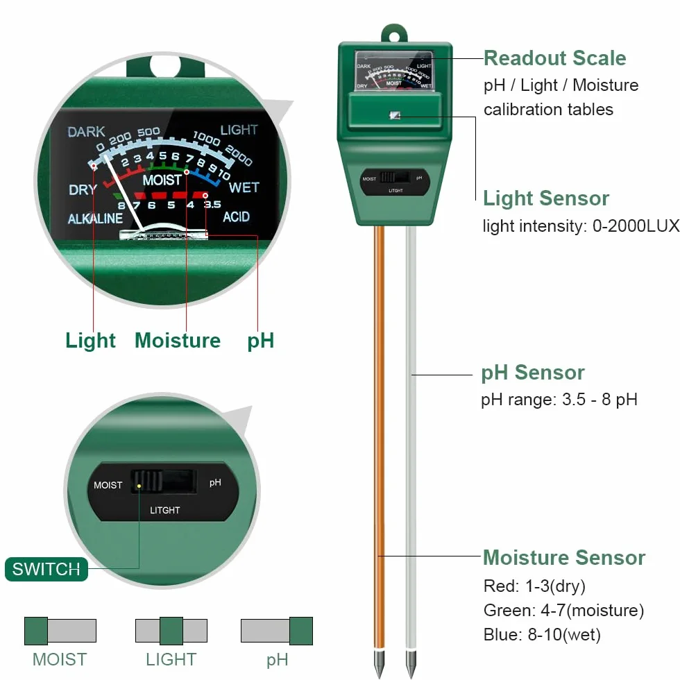 Sonkir Medidor de pH de Suelo, 3 en 1, medidor de Humedad/luz/pH del Suelo, Kits de Herramientas de jardinería para el Cuidado de Plantas, Ideal para jardín, césped, Granja (Verde)