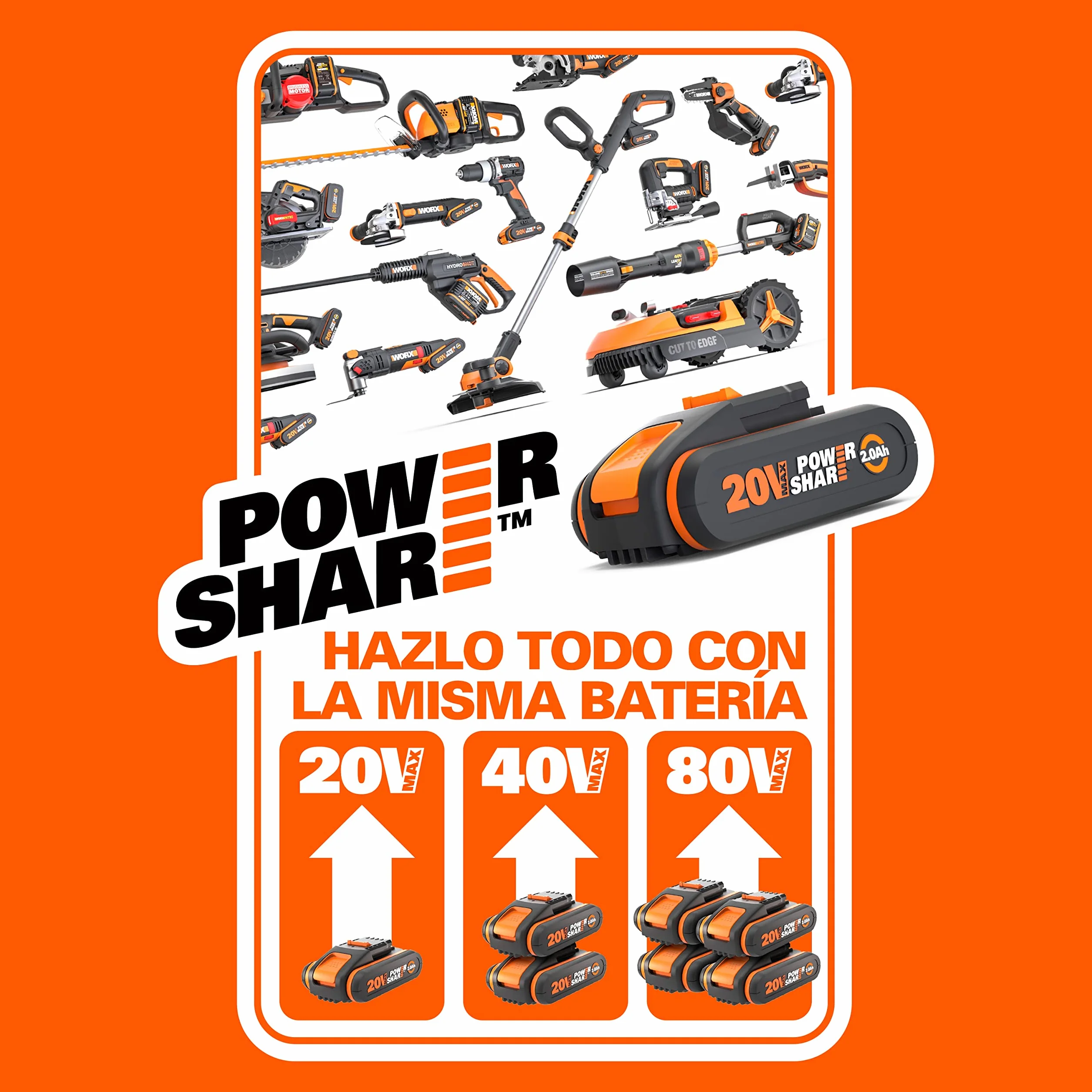 WORX Nitro WG633E Hdrolimpiadora 20V 4Ah, 56Bar, 220L/H, Limpieza de Coches y terrazas, batería y Cargador incluidos, compacta, Ligera y transportable para Limpiar en Cualquier Lugar
