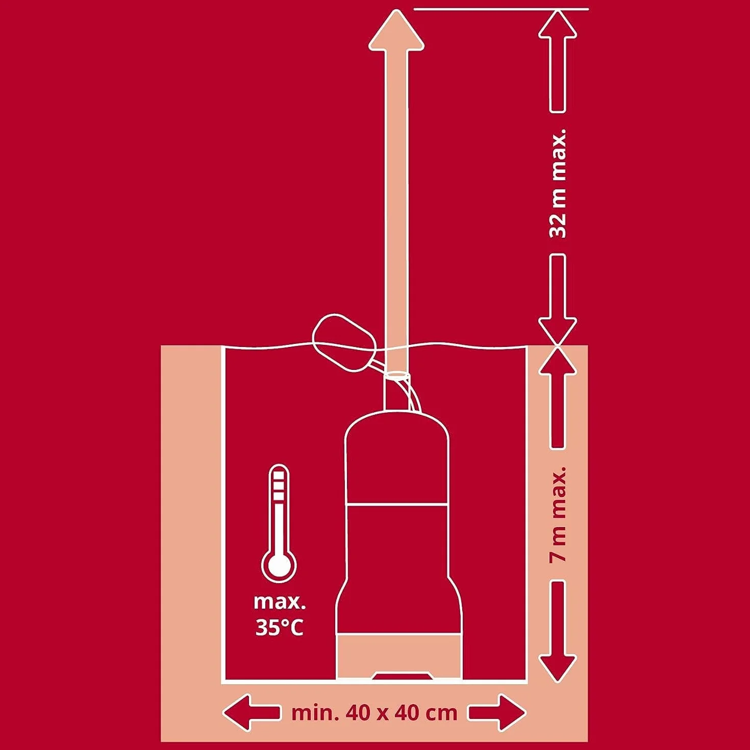 Einhell GC-DW 900N - Bomba de agua de profundidad para pozos (900W, capacidad de 6.000l/h, profundidad max. de 7m, conexión de manguera 33.3mm, sistema de impulsor de 3 etapas) (ref. 4170964)