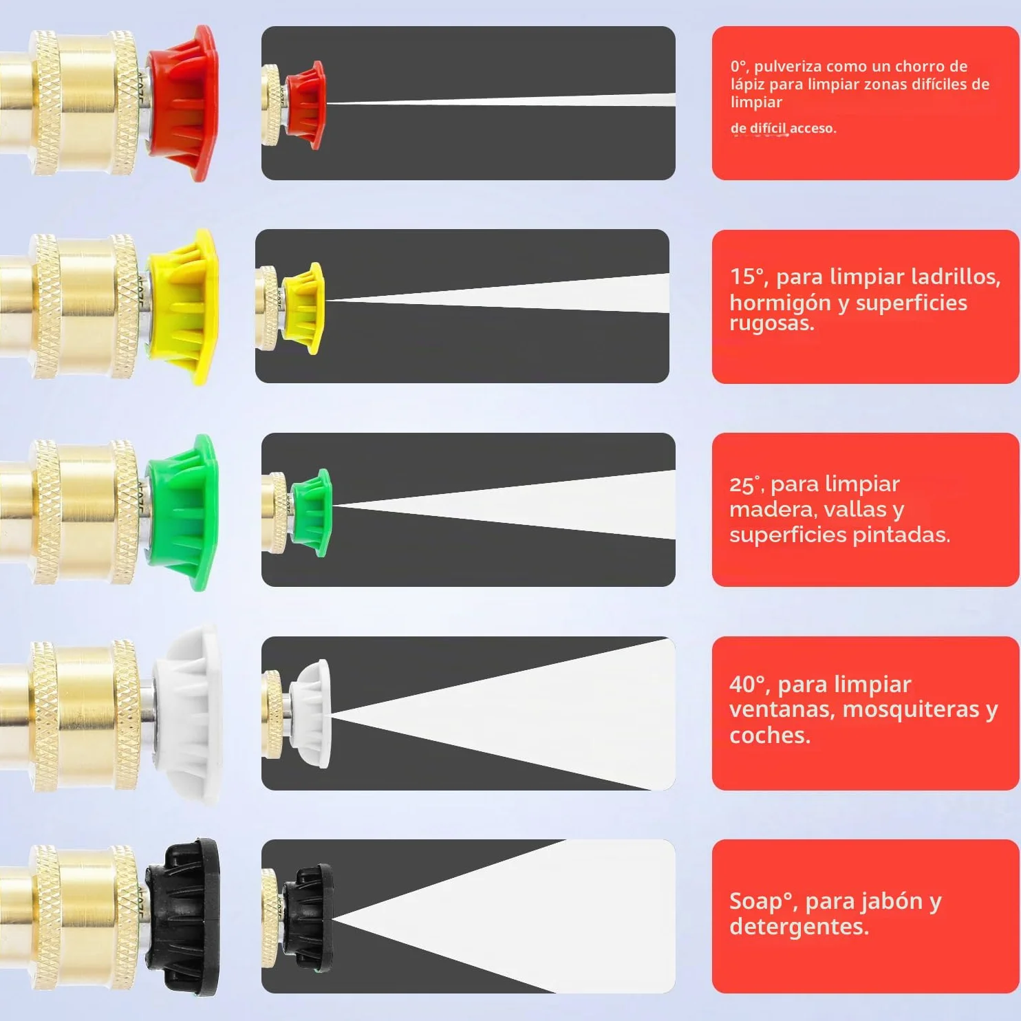 Pistola de Agua De Alta Presión con 5 Boquillas de Pulverización,Conexión Rápido Y Adaptador de 1/4 ",M22-14 Mm Kit de Limpieza de Pistola Rociadora para Lavado de Coches, Riego de Jardines