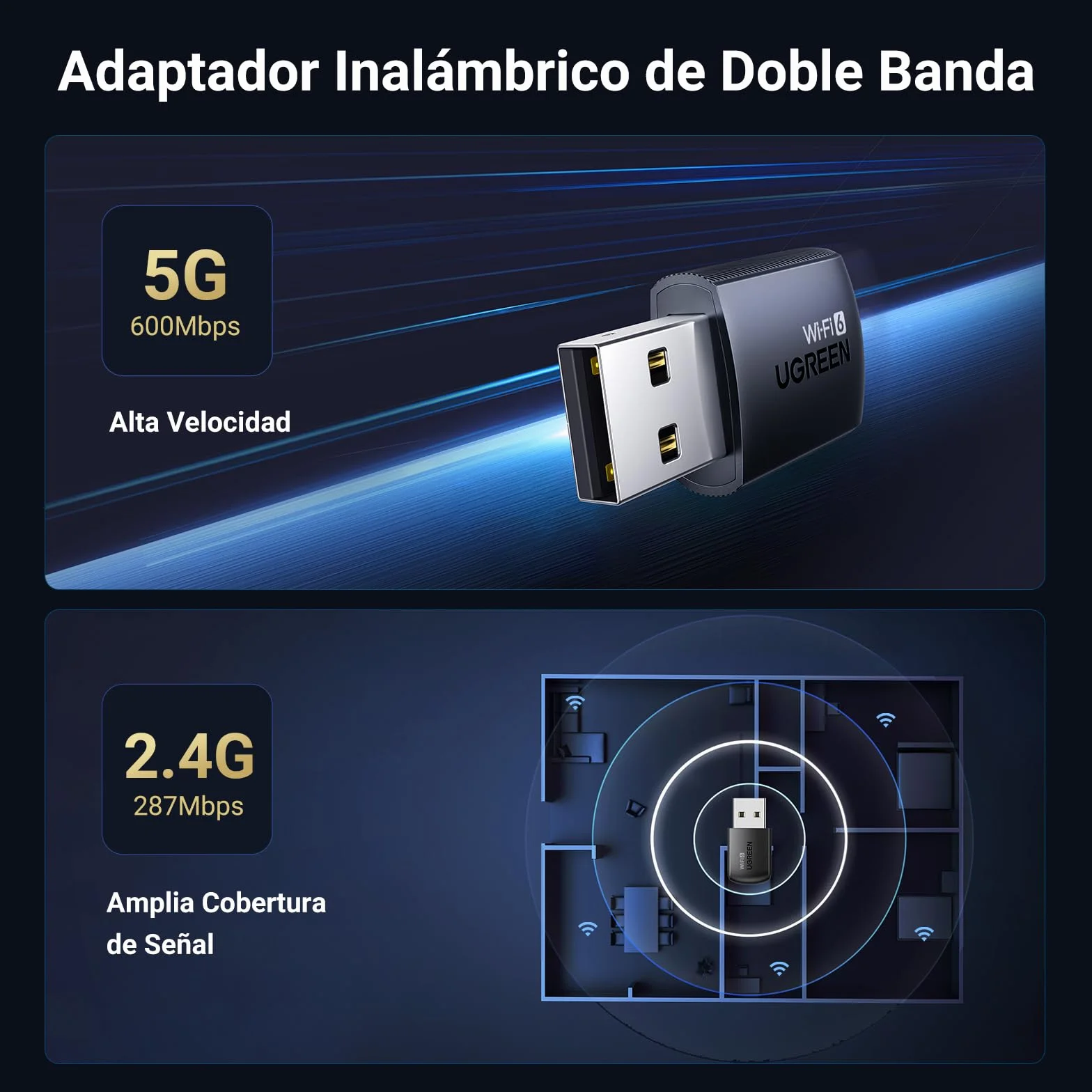 UGREEN Adaptador WiFi 6 AX900Mbps Stick USB 3.0 Antena Doble Banda 5GHz 2.4GHz Dongle Inalámbrico para PC