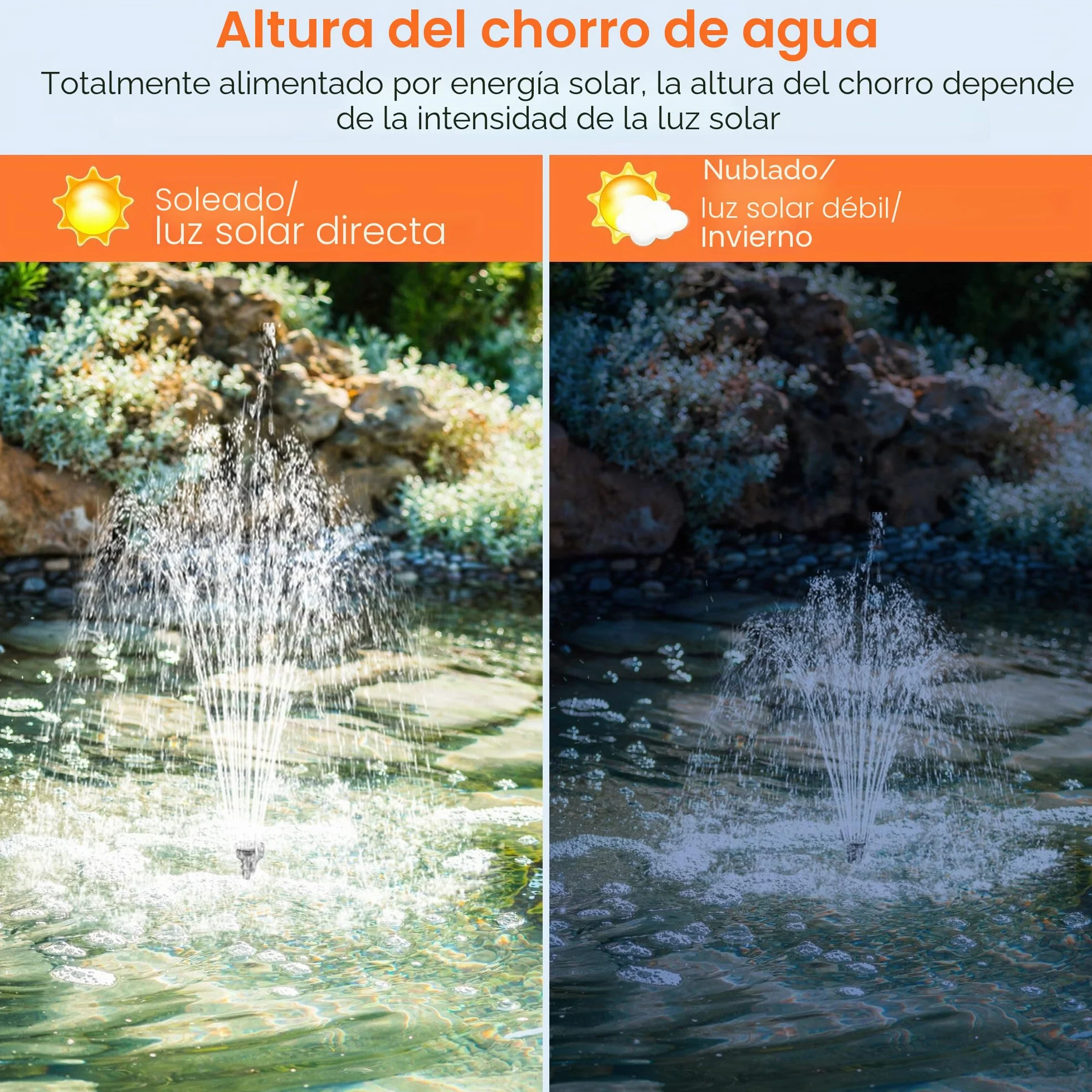 Biling Bomba solar para estanque de 35 W, 1500 L/H, silenciosa, con 4 boquillas, fuente solar con manguera de arroyo para estanques de jardín de hasta 1500 L, fuente solar para manualidades, fuente de