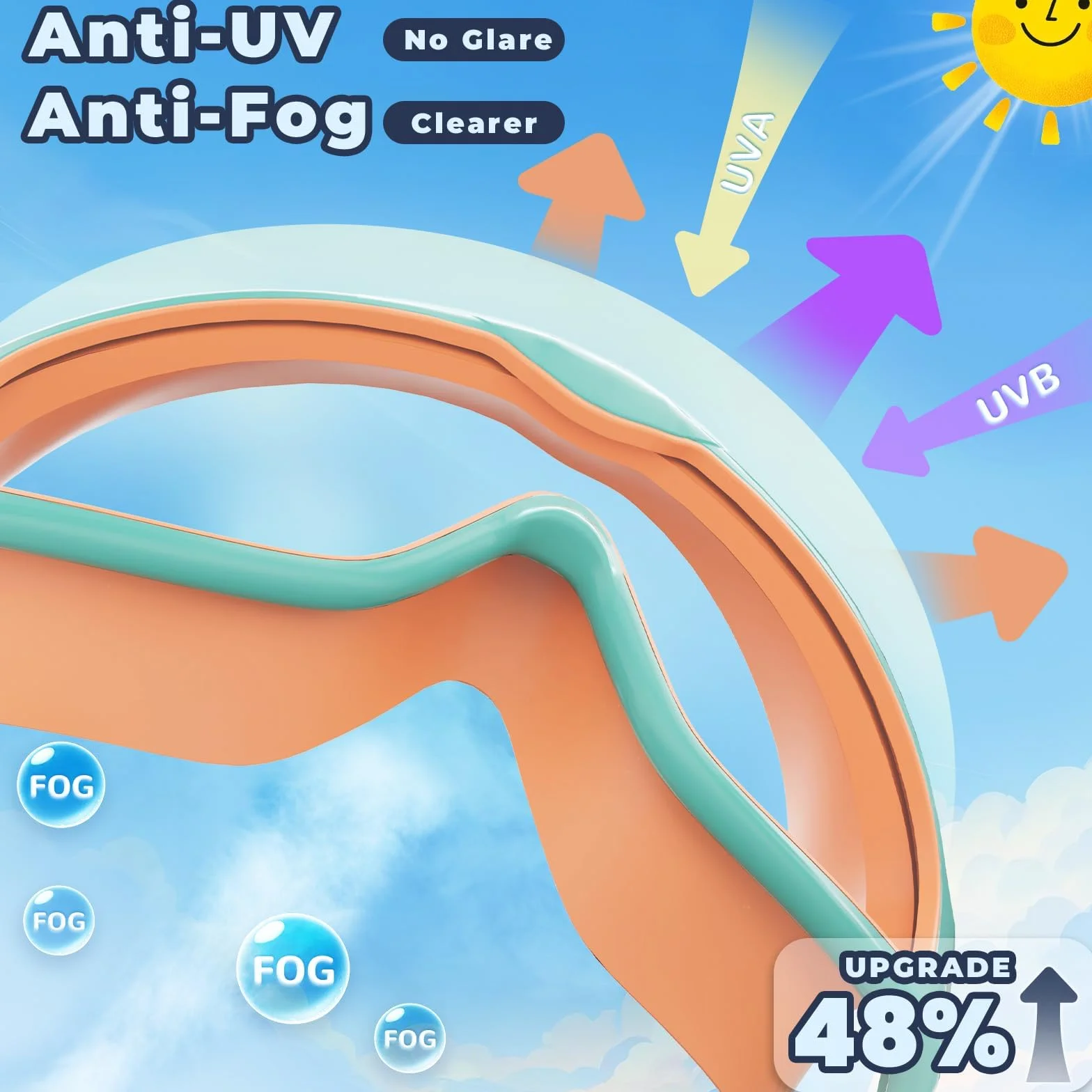 Gafas de Natación para Niños Protección UV Antivaho, Paquete de 2