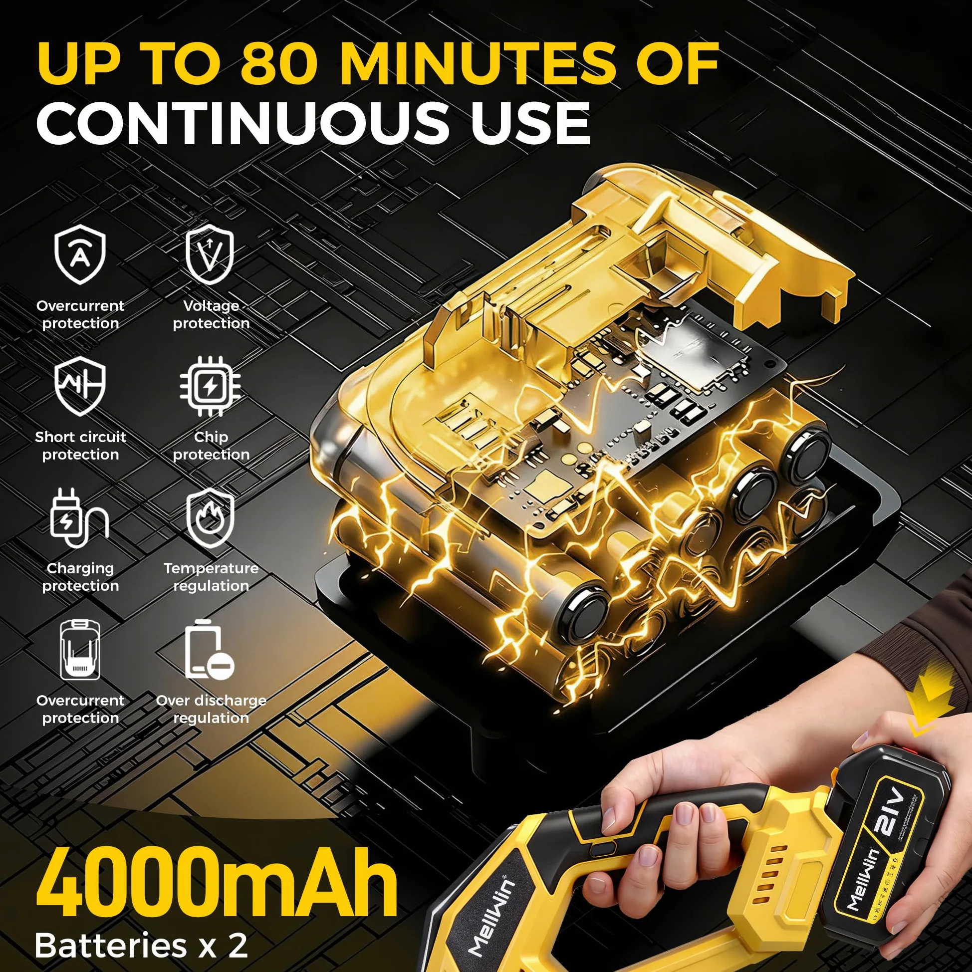 Motozappa con 2 baterías de 4000 mAh y 21 V, sin escobillas, 360 RPM, Mini Motozappa con púas de Acero, Ancho de Trabajo de 24 cm y Profundidad de 17 cm