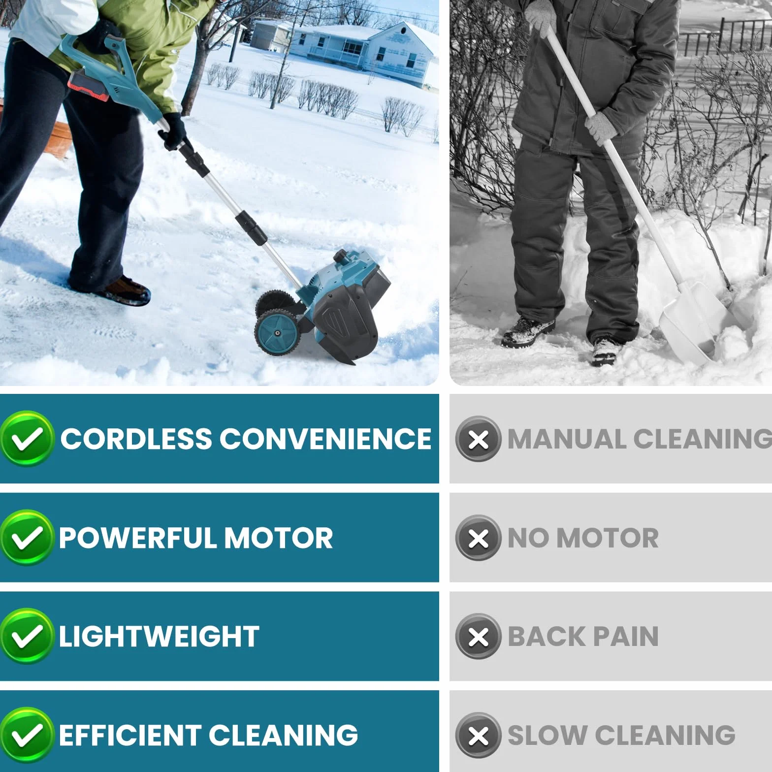 Soplador de nieve eléctrico con 2 baterías, distancia de expulsión 6 m, 3 direcciones de salida, quitanieves plegable con varilla telescópica, quitanieves inalámbrico para jardín patio de carretera (2