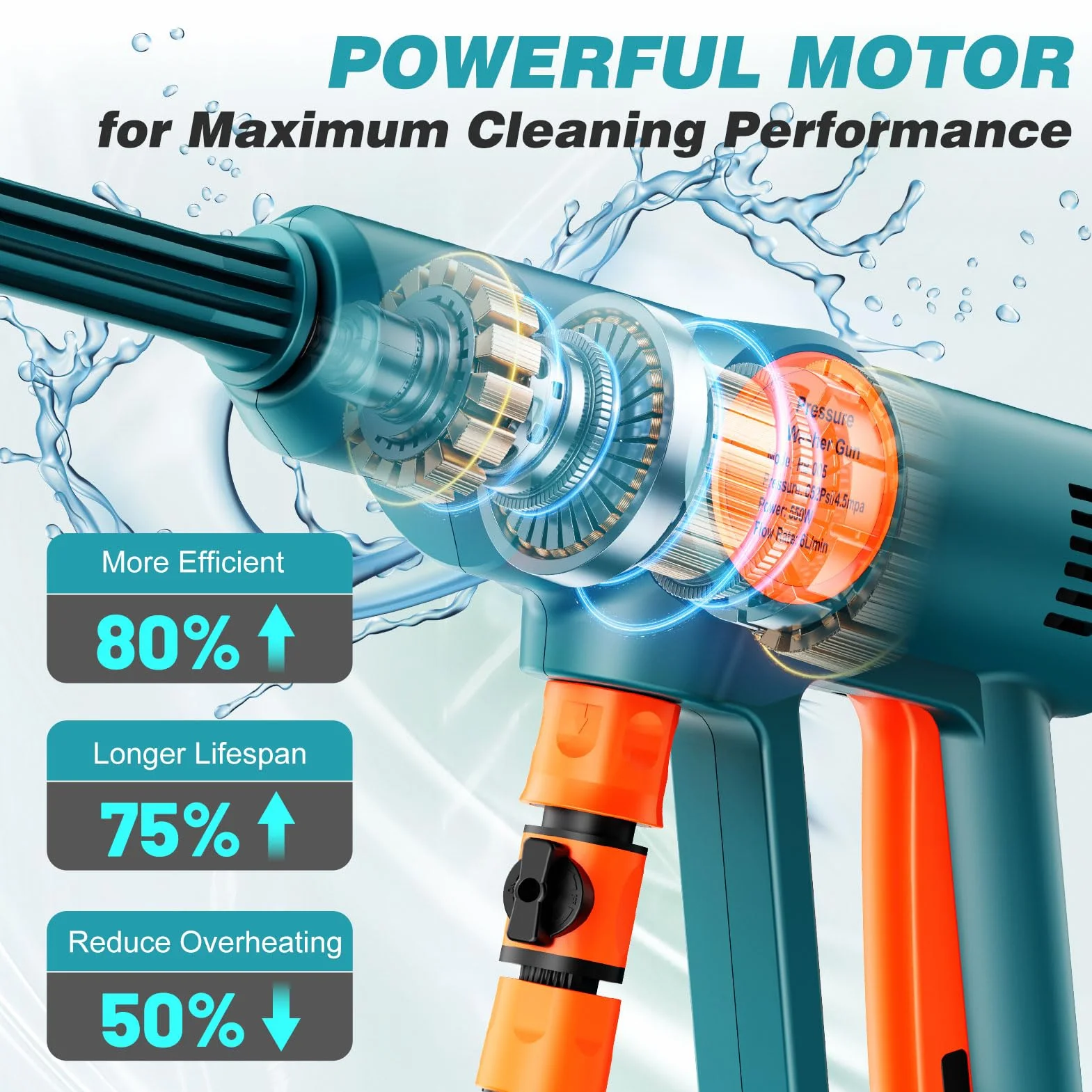 Hidrolimpiadora Bateria,Hidrolimpiadora de Alta Presion con 2 Baterías 3000mAh,Portátil Pistola de Agua a Presión,Boquilla 6 en 1 y Cañón de Espuma,para Limpiar Coche, Terraza, Jardín Limpieza y Riego