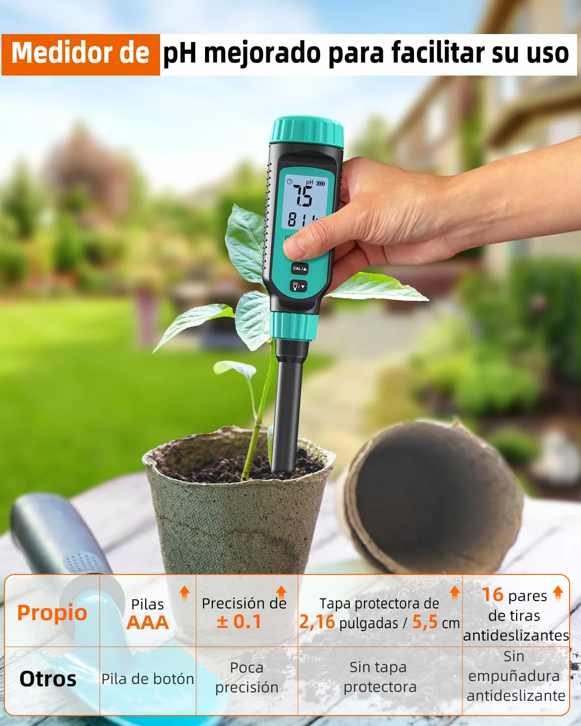 Tadeto Medidor de pH del Suelo, medidor del valor de pH para jardín, agua y alimentos con cabezal metálico protector y pantalla LCD