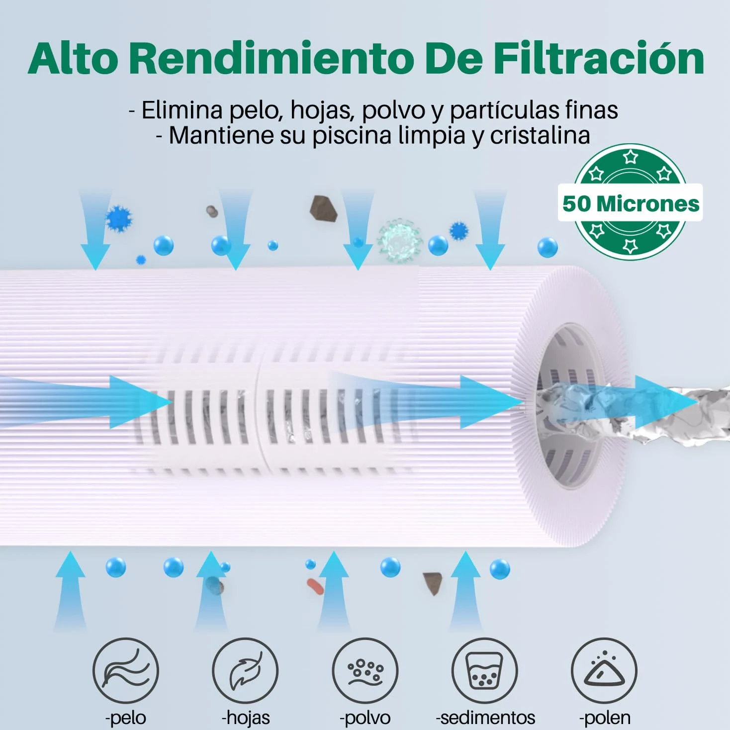 TOREAD Filtro de Repuesto para SPA Unicel 6CH-940, PWW50P3, Filbur FC-0359, 817-0050, 25252, 03FIL1400, Rosca SAE 1 1/2", Paquete de 2