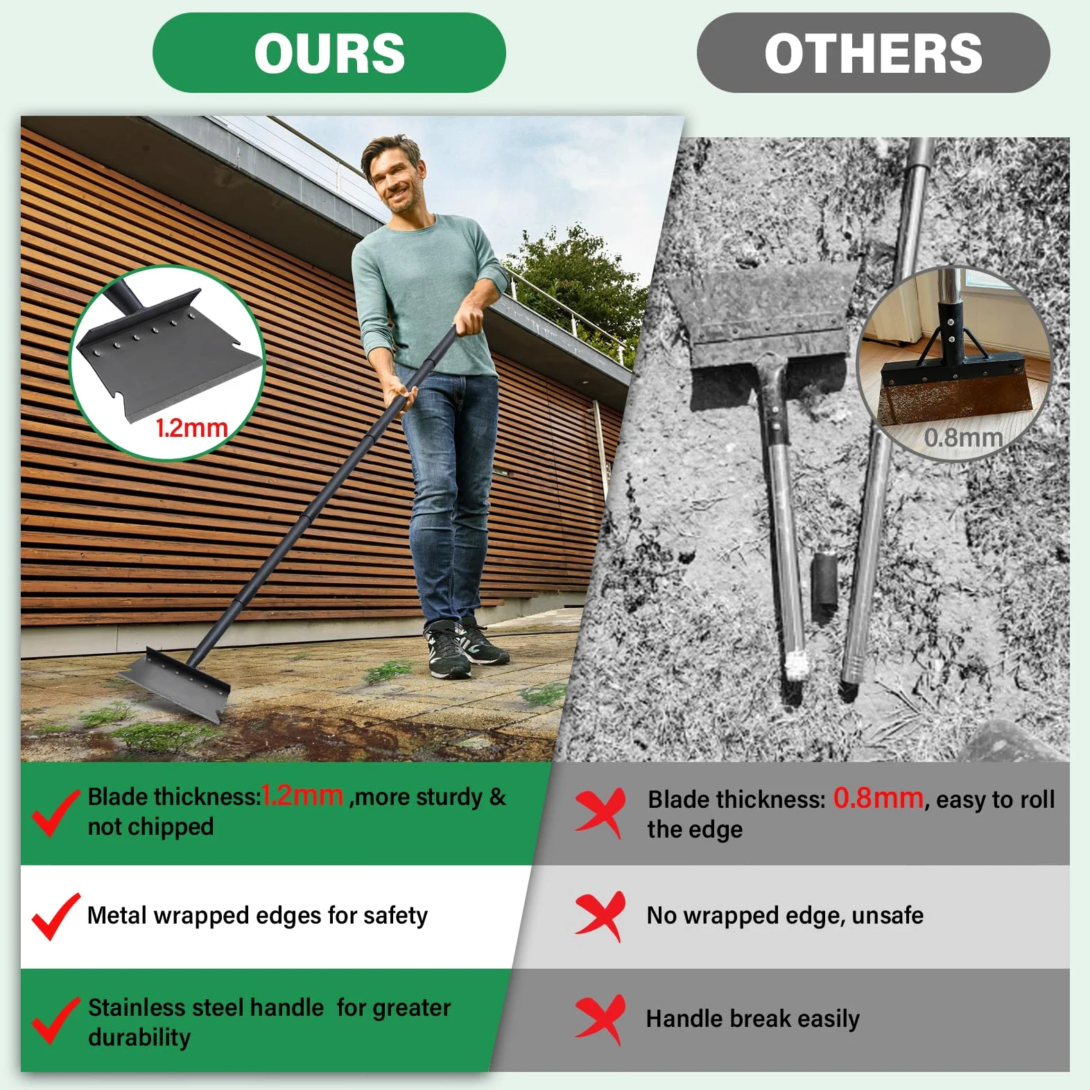 Pala de jardín, pala de nieve, raspador de hielo, pala de limpieza multifuncional con mango ajustable de 59 pulgadas, pala de limpieza de herramientas de jardín resistente para bordes de césped,